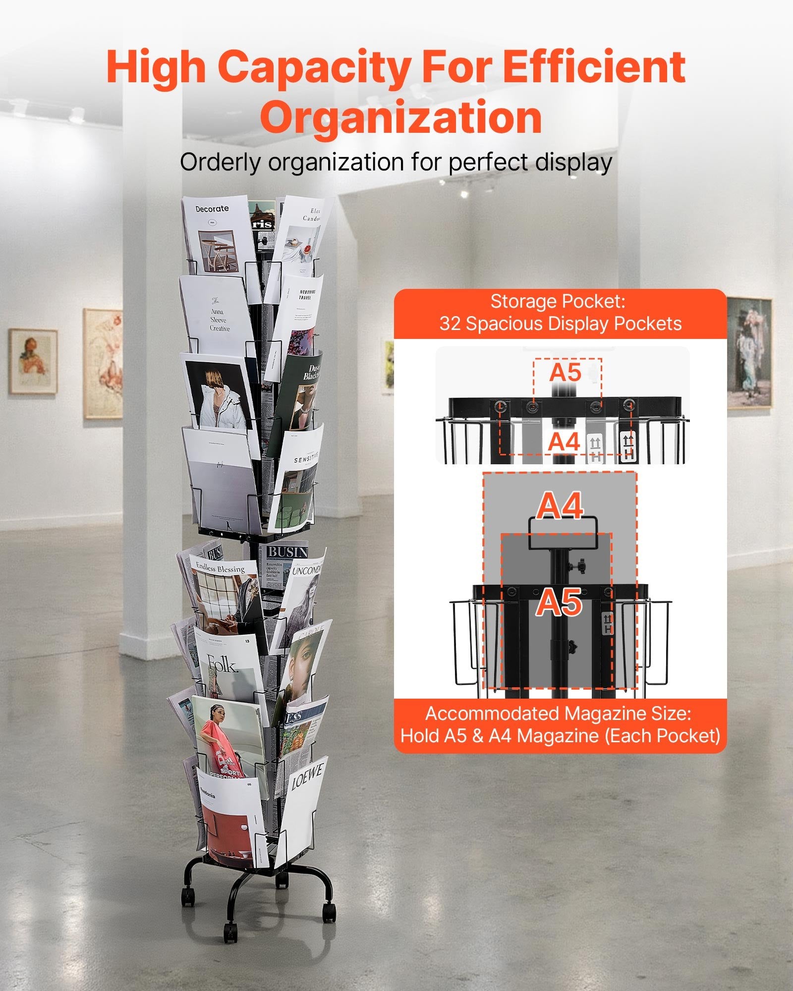 Greeting Cards Display Rack 32 Pockets 360° Spinning Stand Sign Holder Wheels