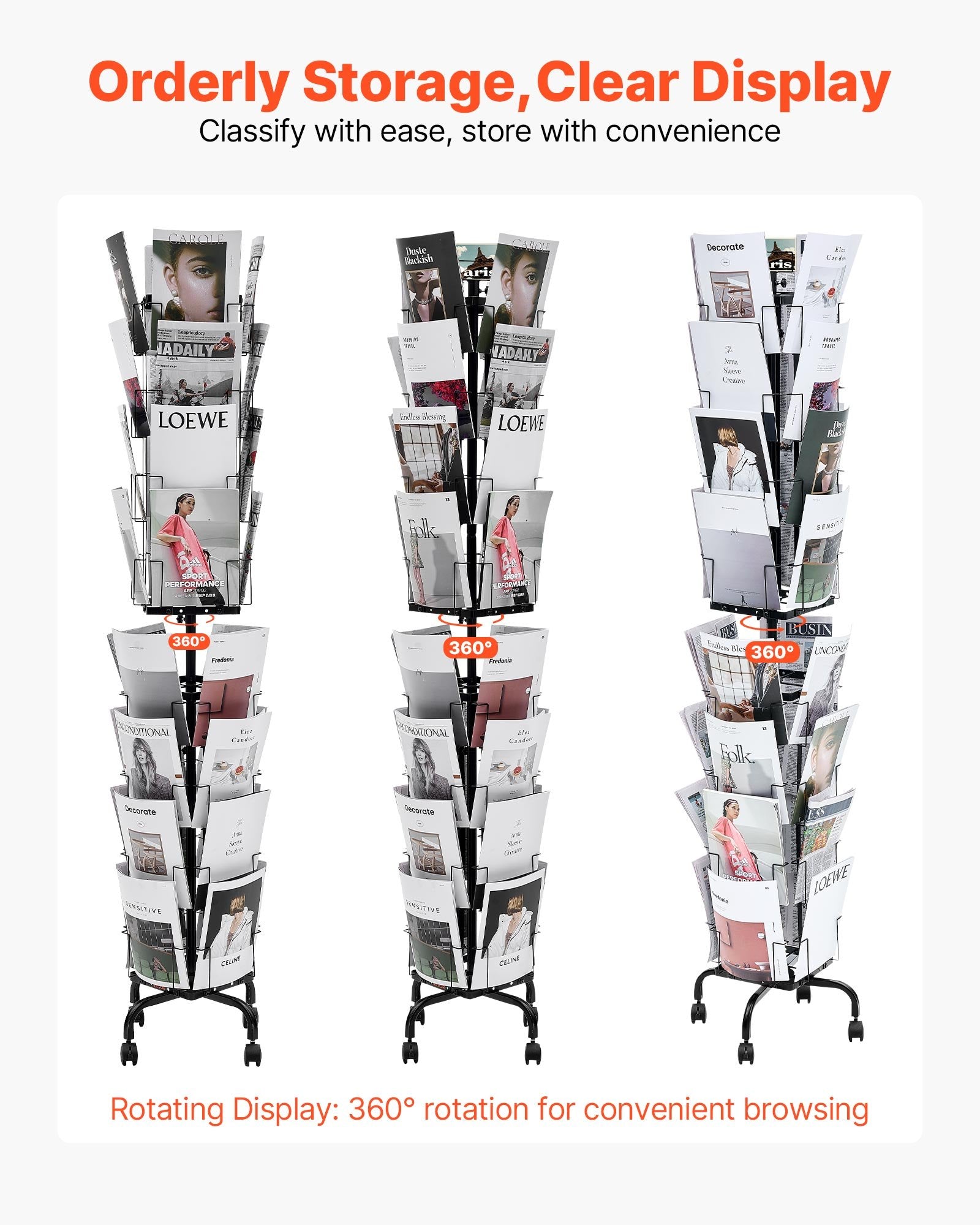 Greeting Cards Display Rack 32 Pockets 360° Spinning Stand Sign Holder Wheels