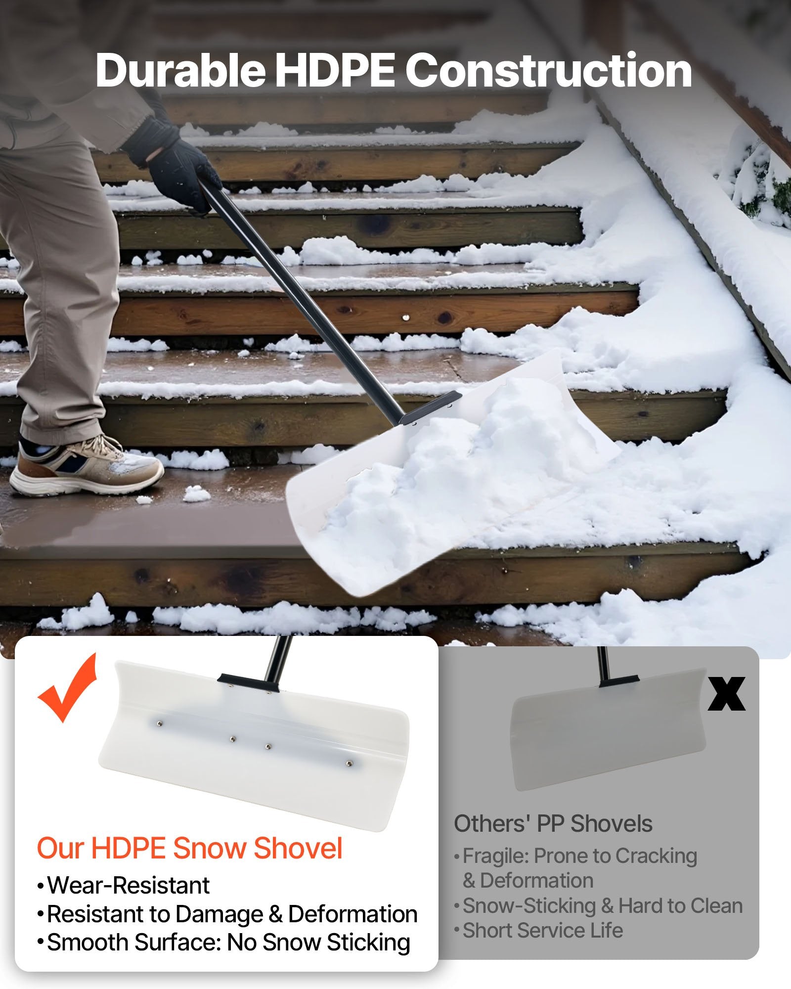 Snow Pusher Shovel 61cm Wide HDPE Plastic Blade Ergonomic Grip Segmented Handle