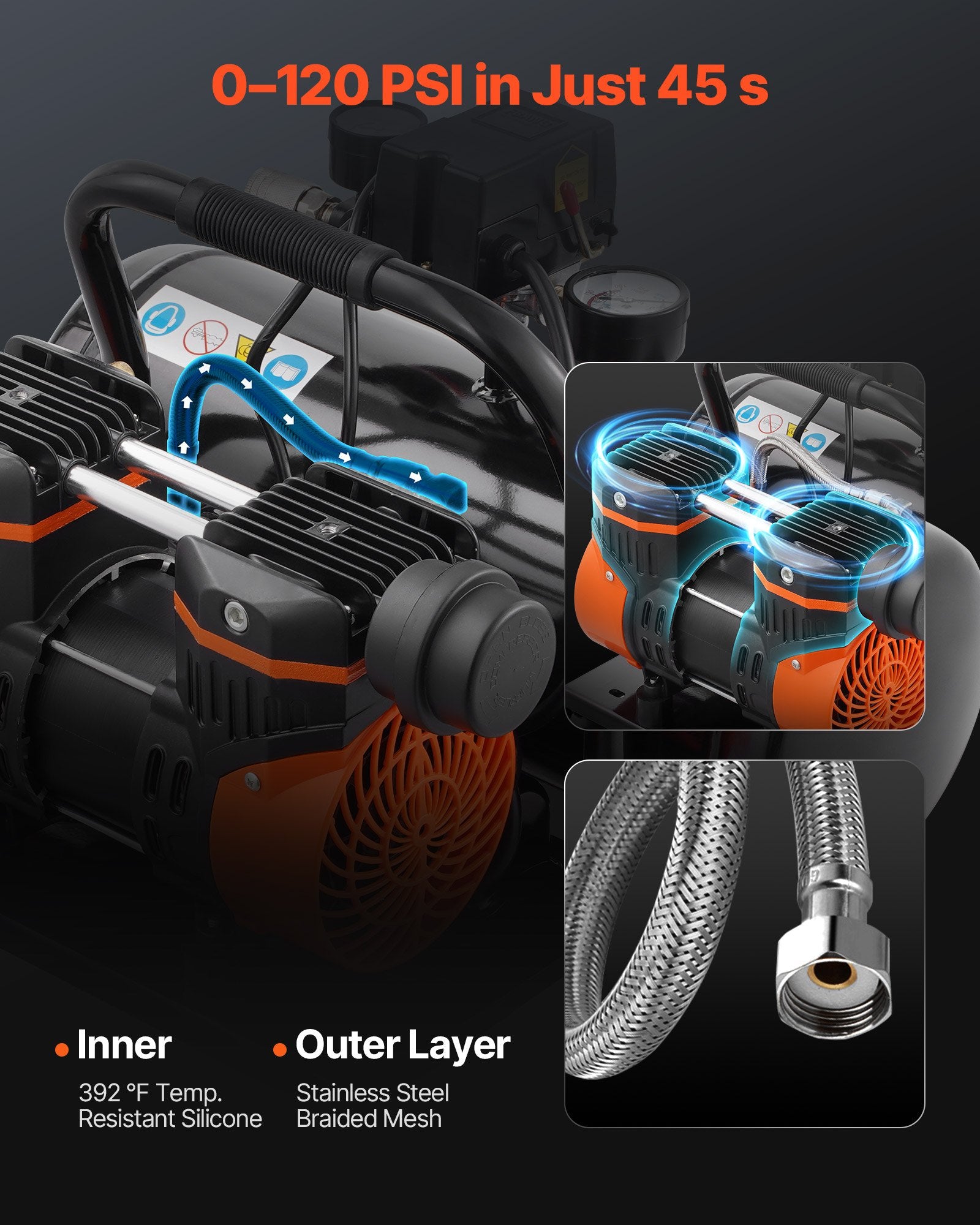 Air Compressor 8L Steel Tank 1HP 2.5CFM 120PSI Oil-Free Ultra Quiet Portable