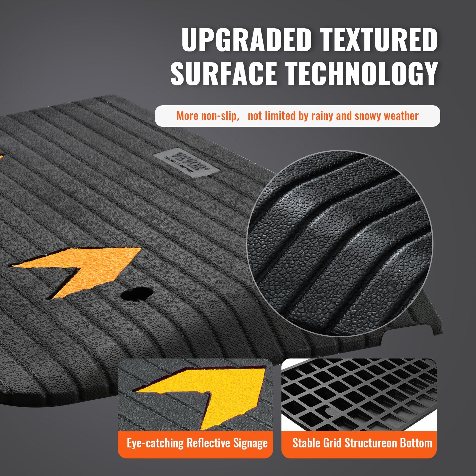 Threshold Ramp Rubber 7.6cm Rise Door with Natural Non-Slip Surface Upgraded