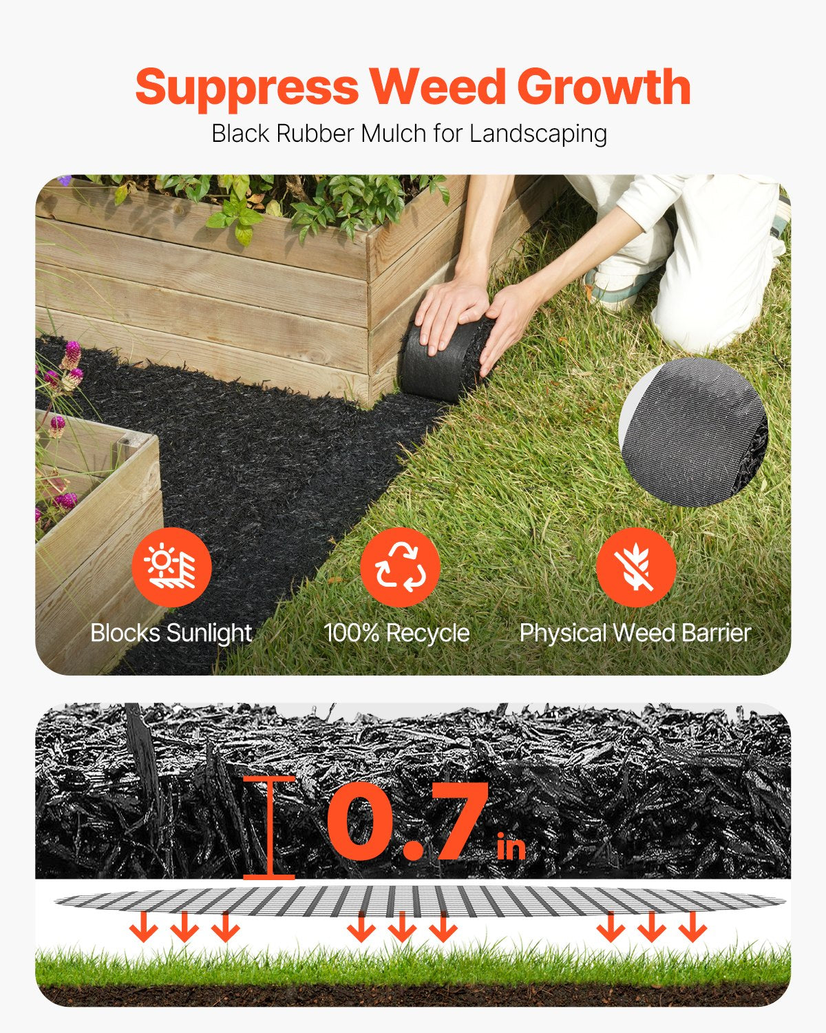 Rubber Mulch 4 Rolls for Landscaping 120 x 4.5 in Recycled Garden Mat