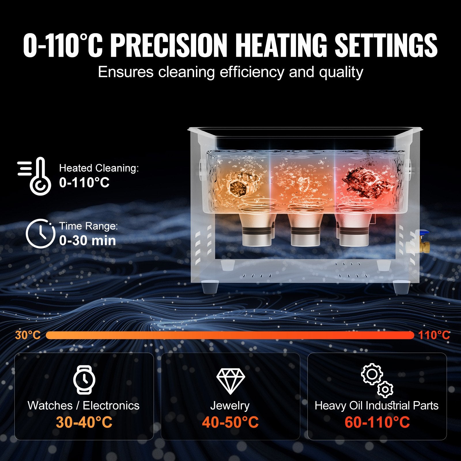 Ultrasonic Cleaner 15L with Heater Timer Basket Professional Digital 360W