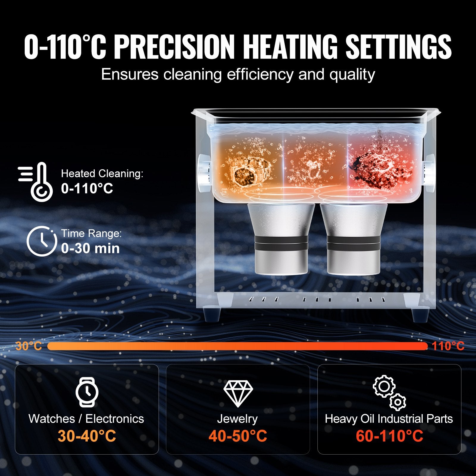Ultrasonic Cleaner 3L with Heater Timer Basket Professional Digital 120W