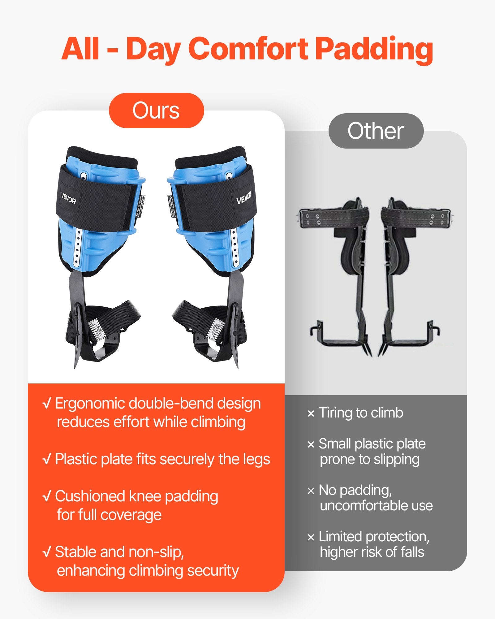 Tree Climbing Spikes Adjustable Straps Padding 159kg Load Capacity Steel