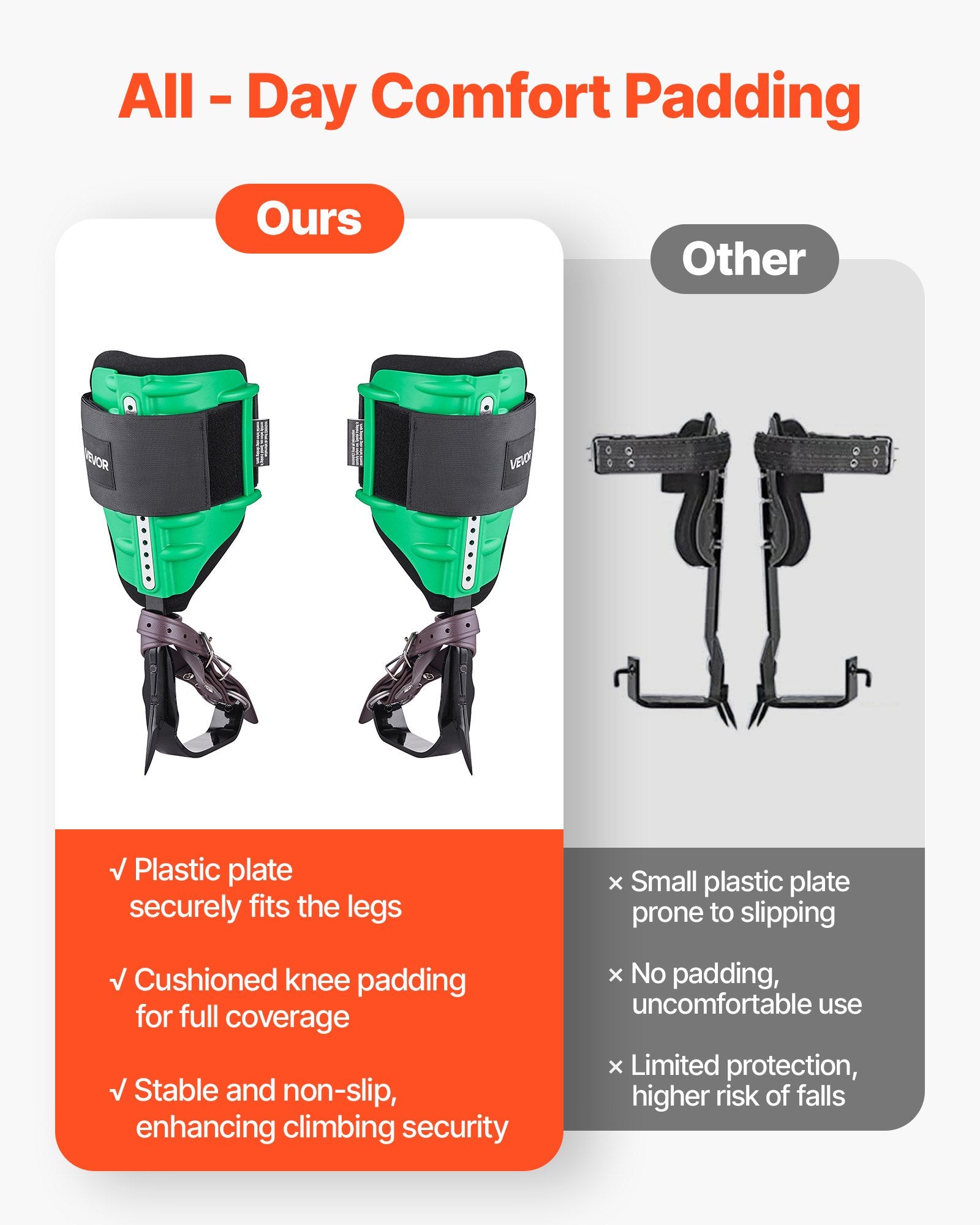 Tree Climbing Spikes Set Height-Adjustable Straps Spike Protectors 159kg