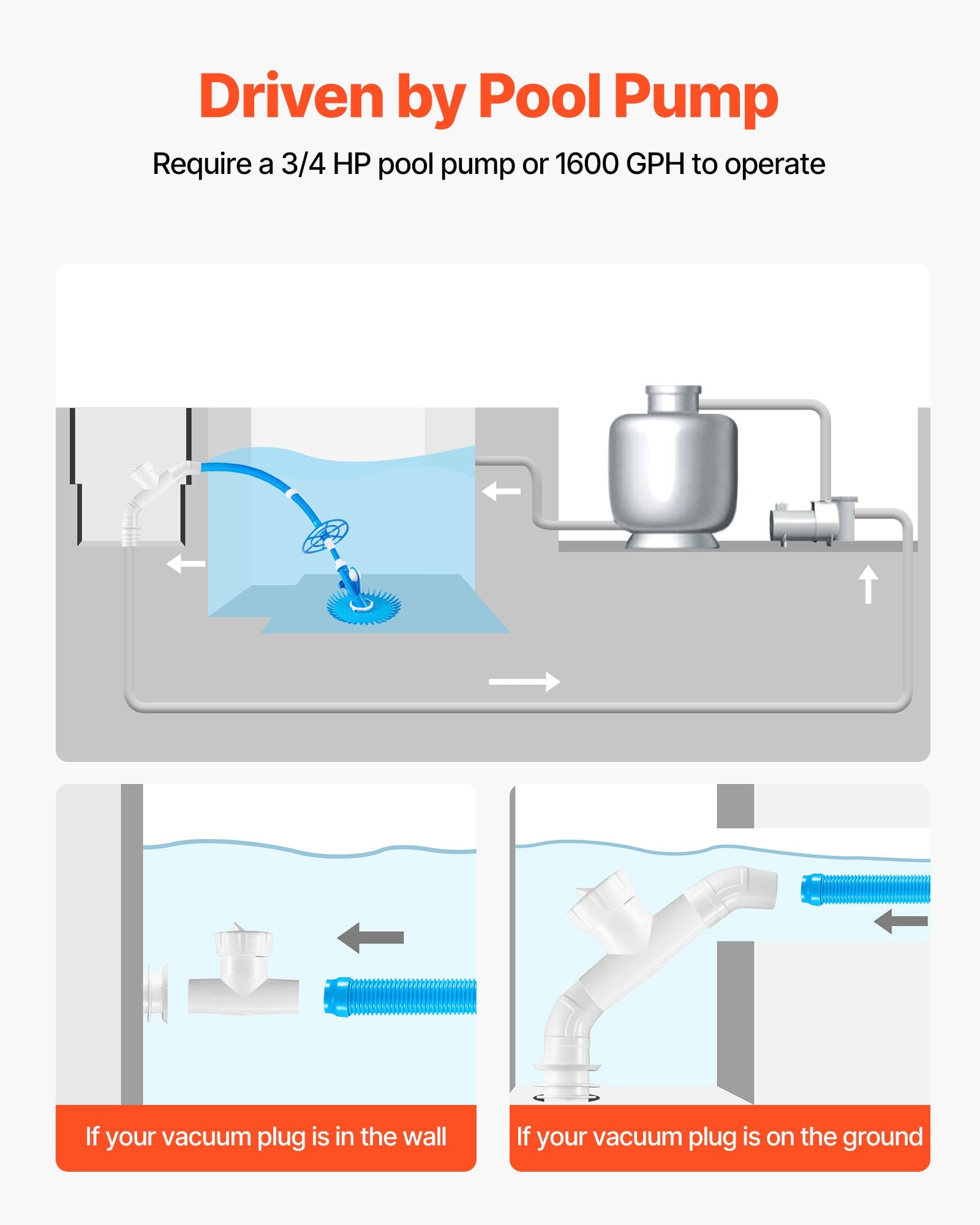 Suction Pool Cleaner Automatic Vacuum with 12 Hoses for In-Ground