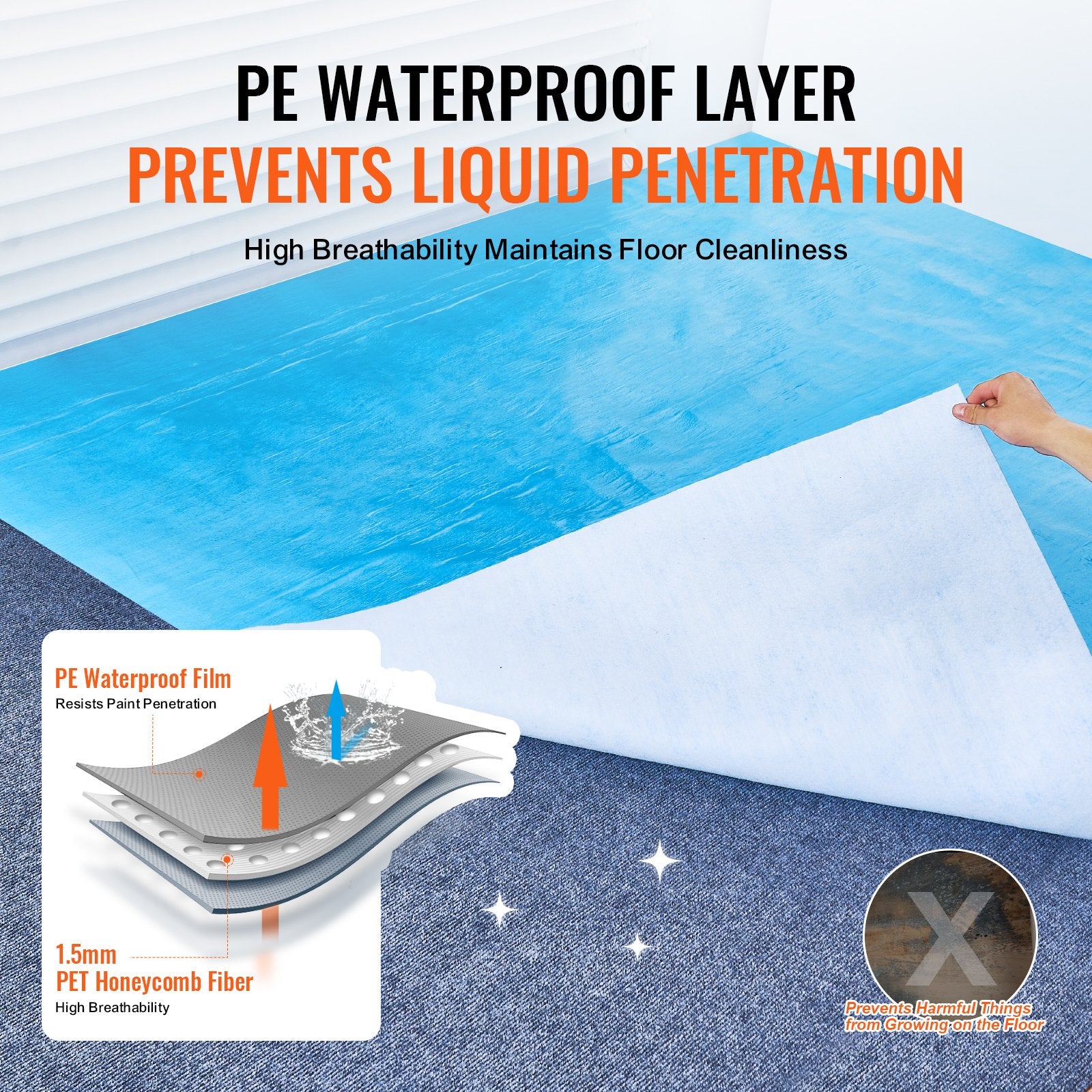 Carpet Protection Film 40 in x 84 ft Floor Surface Shield Blue