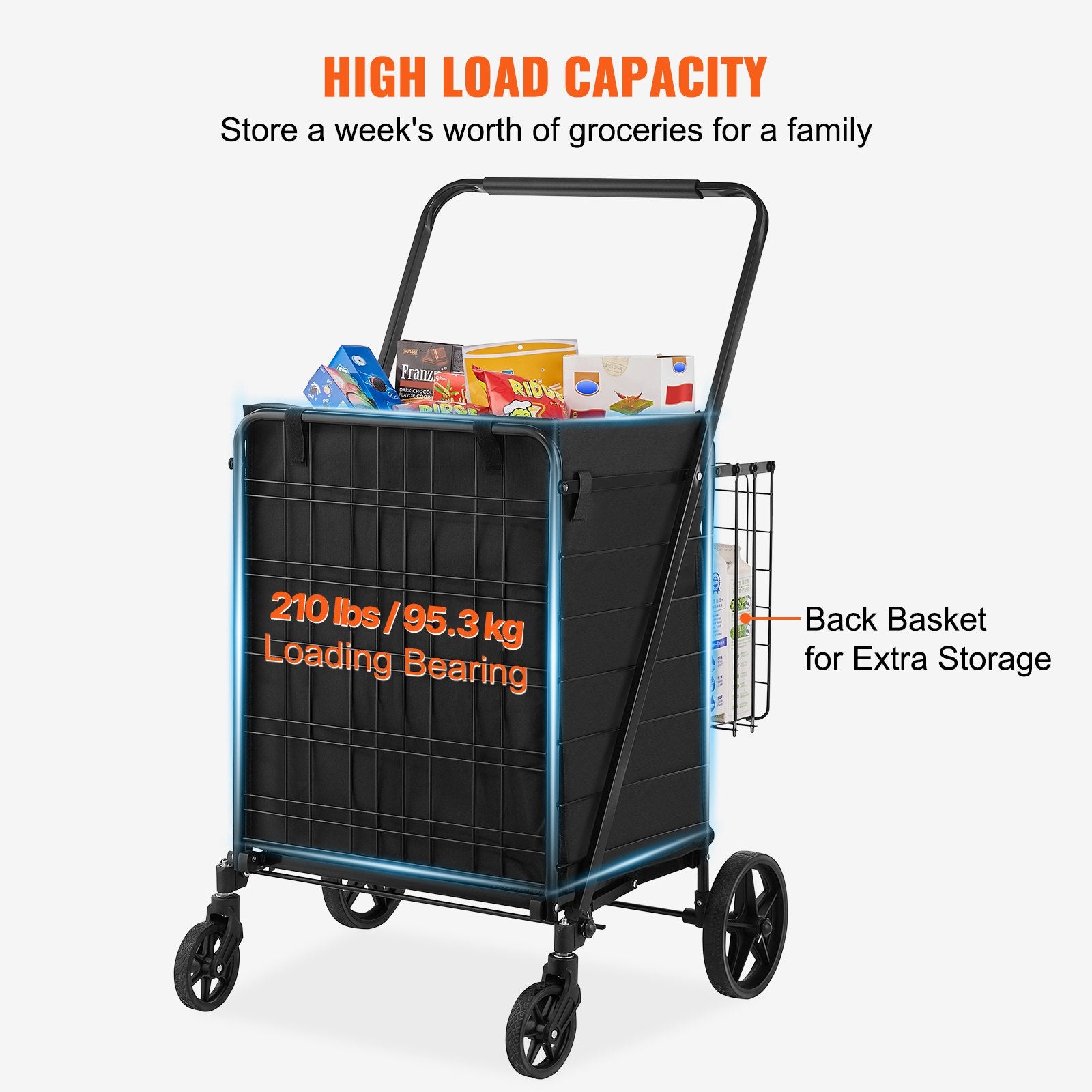 Folding Shopping Cart with Removable Liner 210LBS Large Capacity Dual Basket