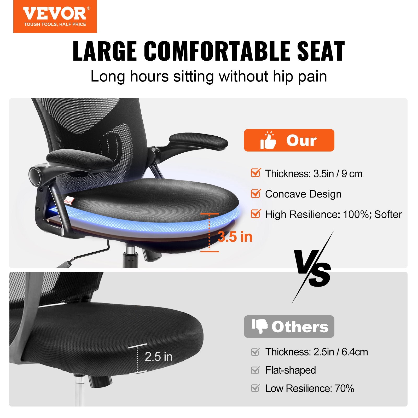 Office Chair Adjustable Lumbar Support High Back Ergonomic 2D Armrest