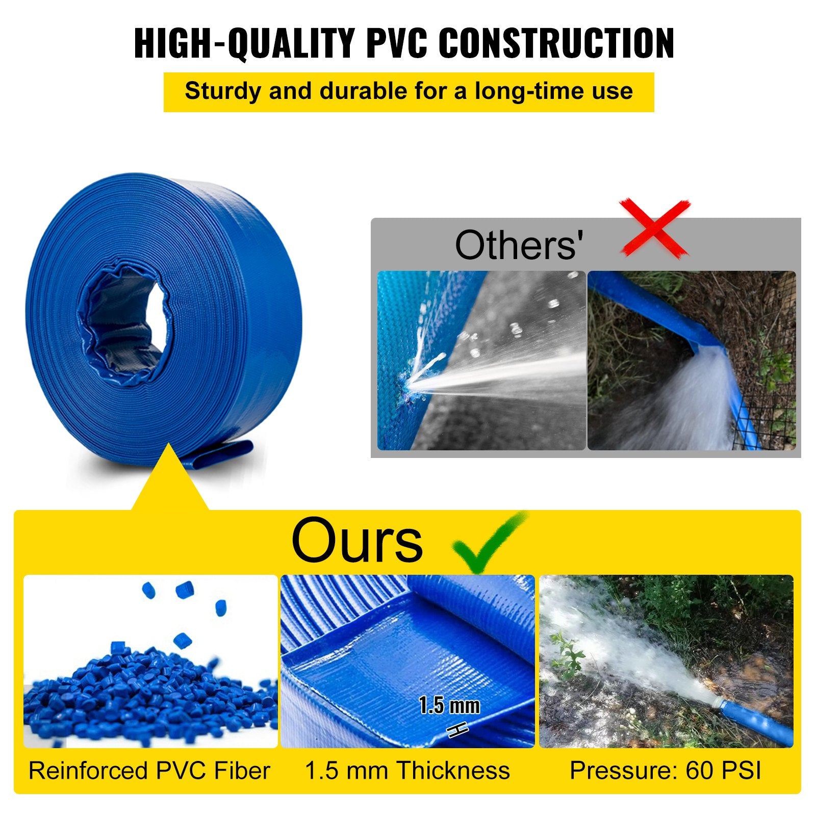 51mm x 32m PVC Lay Flat Discharge Hose Heavy Duty Backwash Drain Hose Blue