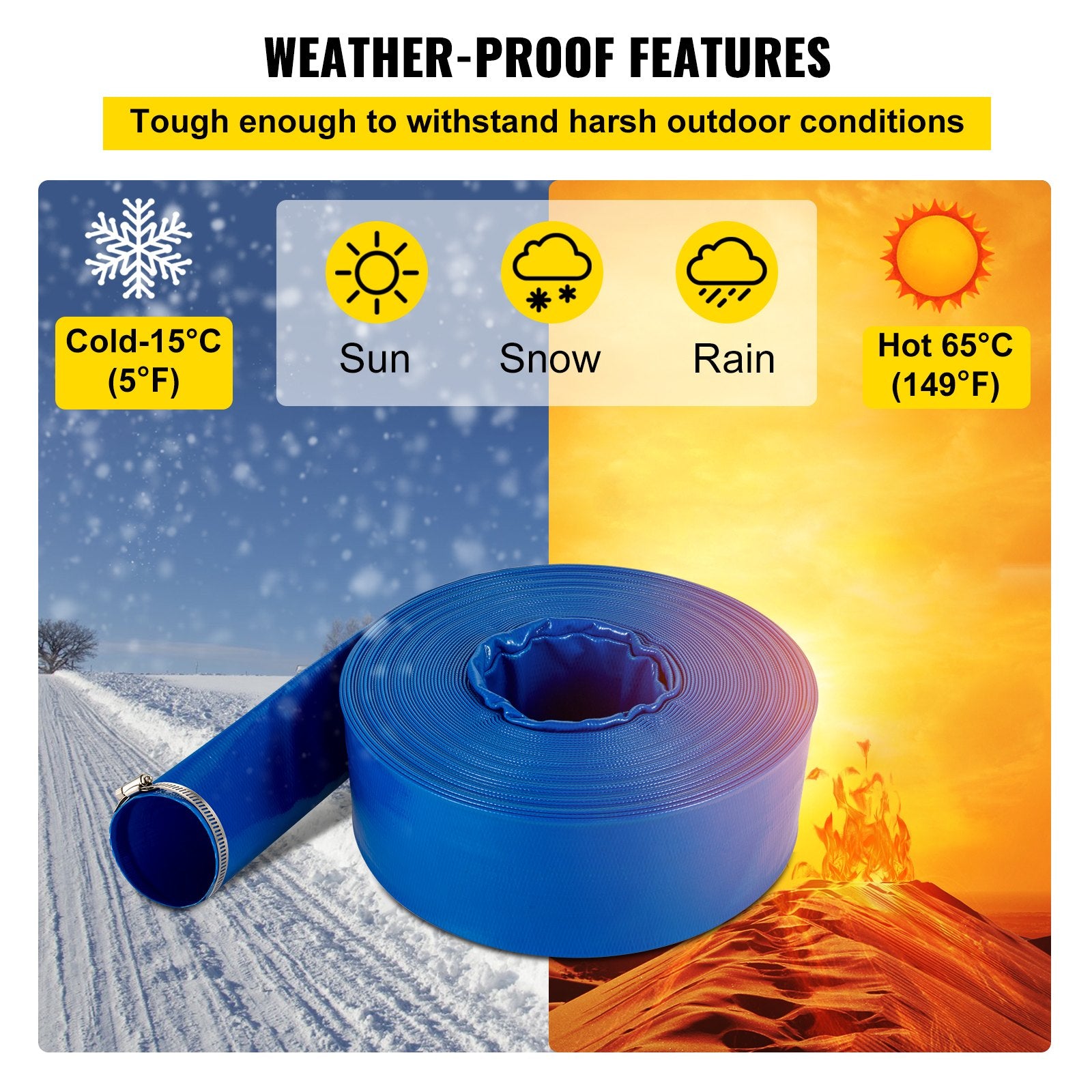 51mm x 32m PVC Lay Flat Discharge Hose Heavy Duty Backwash Drain Hose Blue