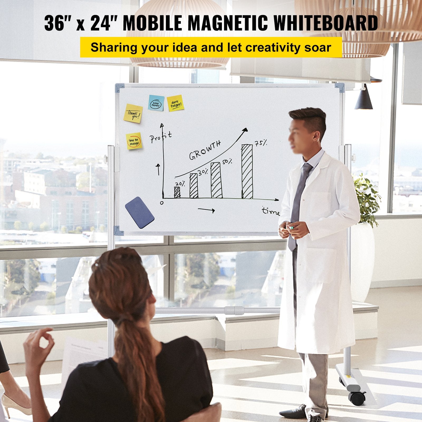 Mobile Dry Erase Board Magnetic Whiteboard with Stand 60x90cm Double Sided