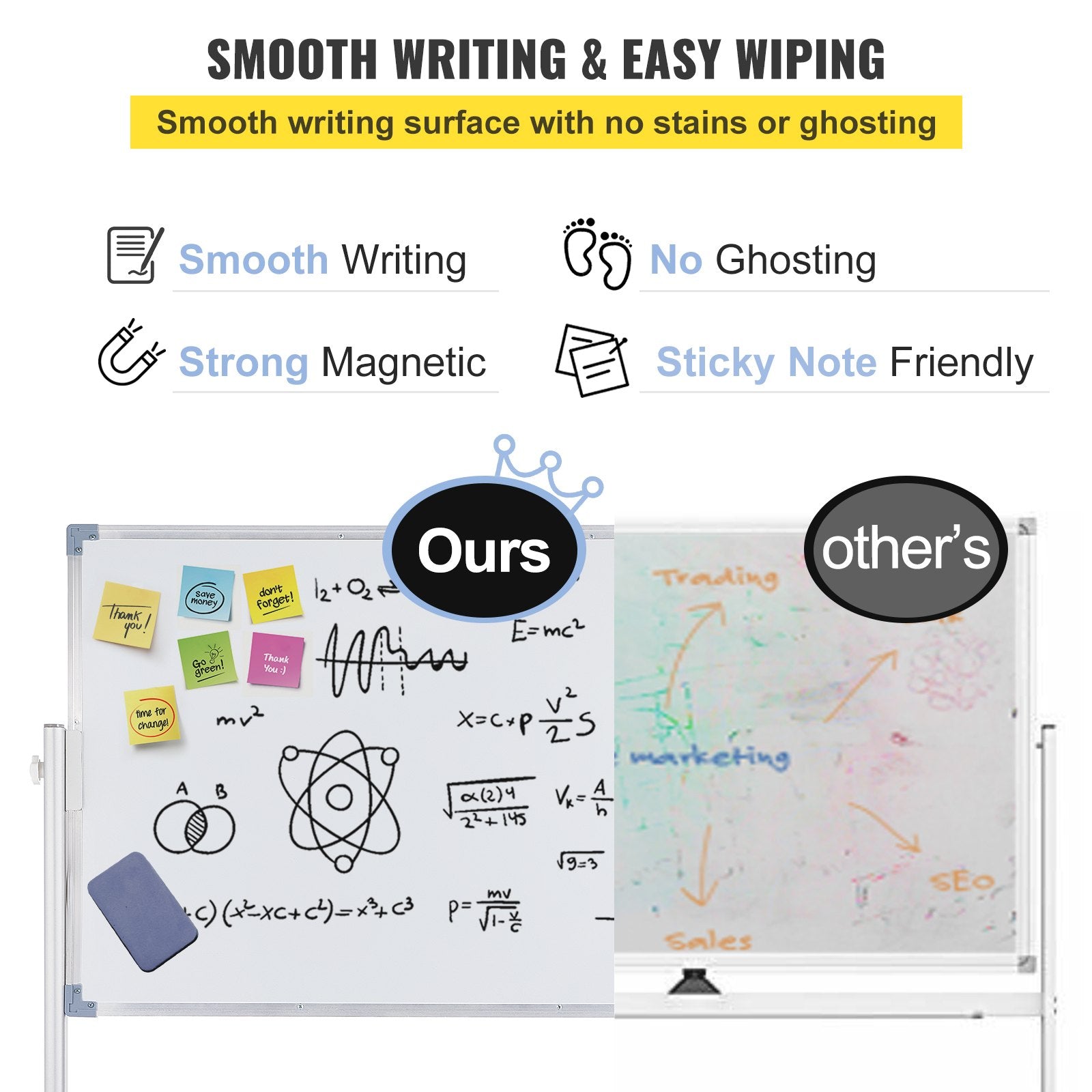 Mobile Dry Erase Board Magnetic Whiteboard with Stand 60x90cm Double Sided