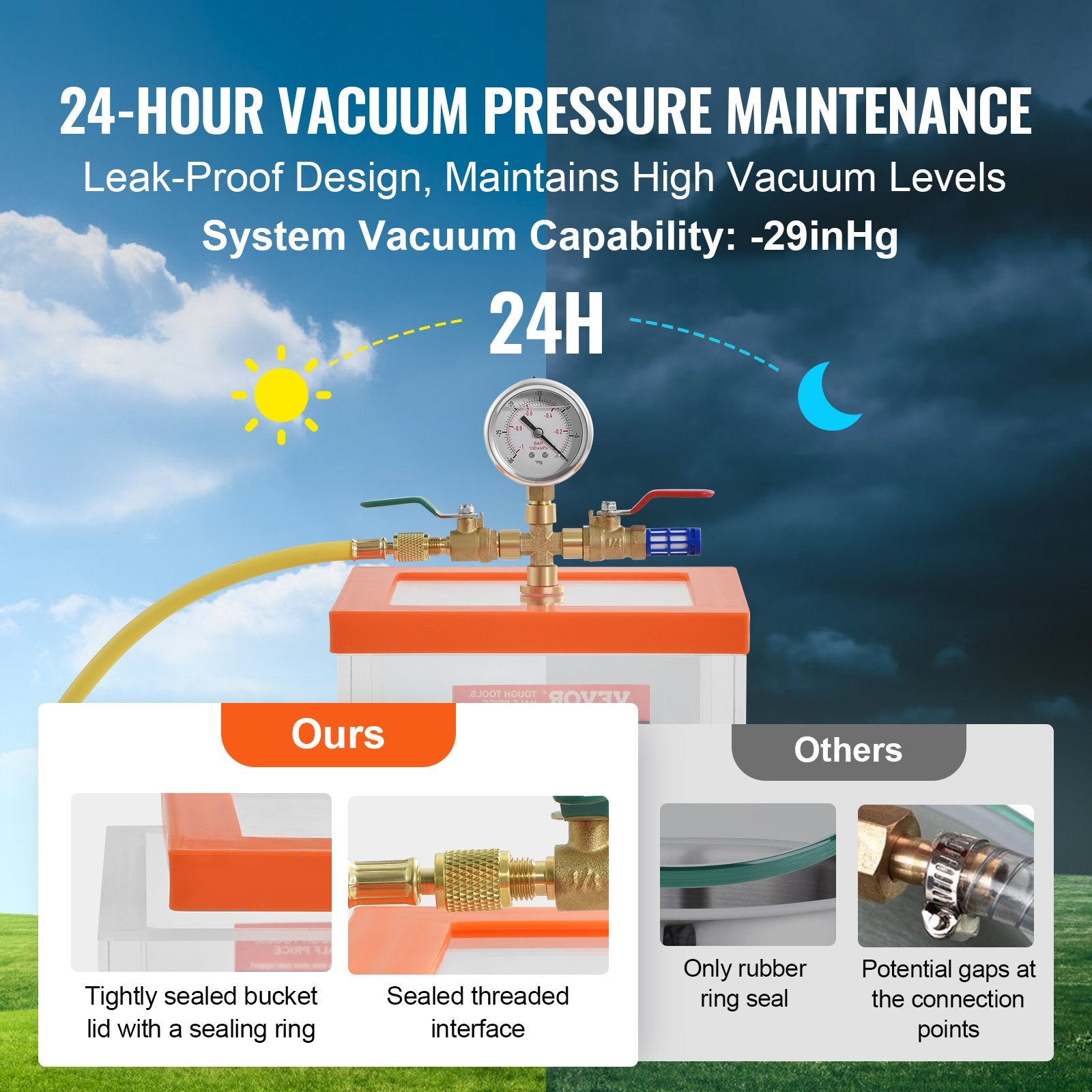 Transparent 2 Gallon Acrylic Vacuum Degassing Chamber for Resin Silica Gel