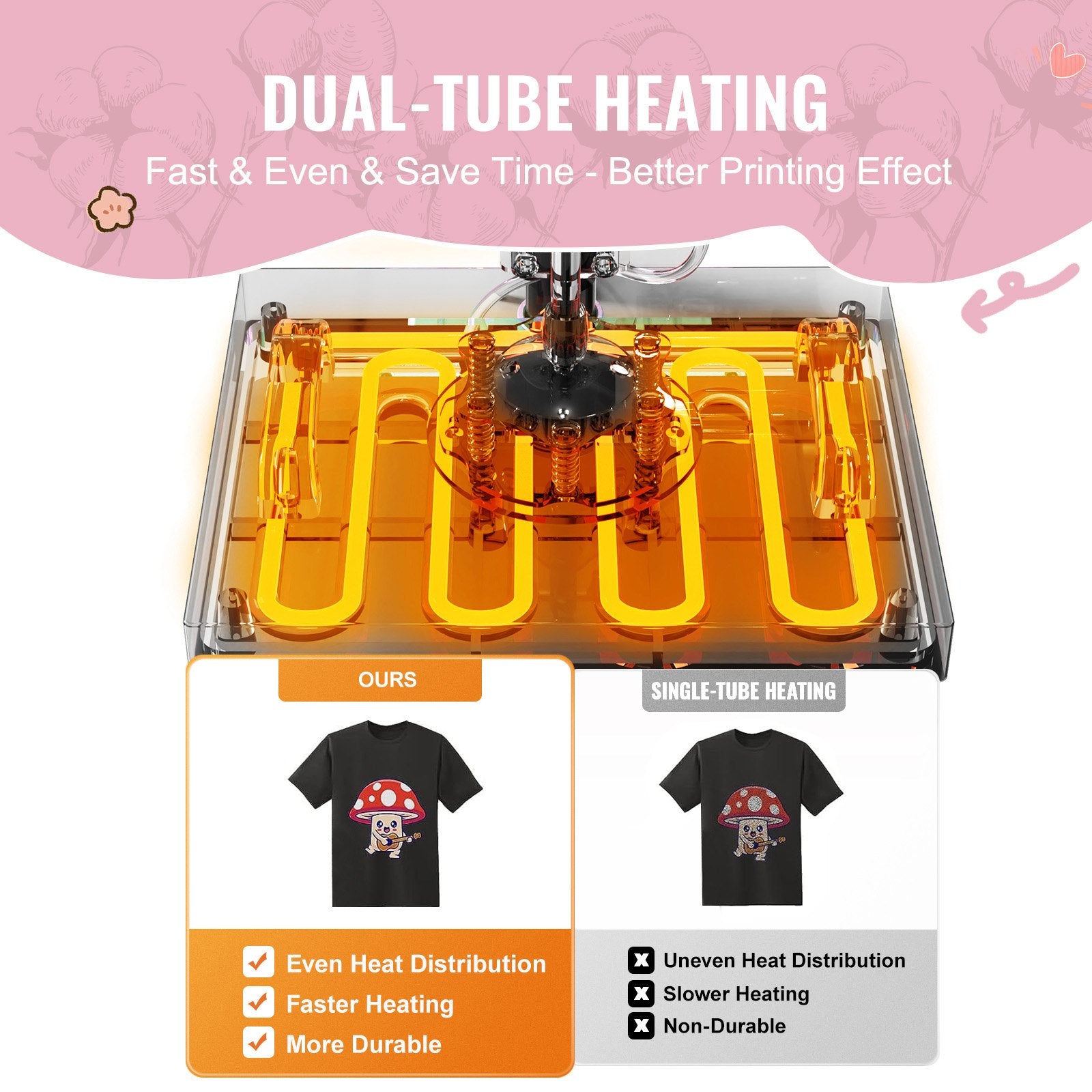 Heat Press Machine 15x15 Inch 5-in-1 Swing Away T-Shirt Tumbler Hat Pink