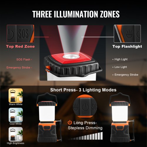 VEVOR Battery Powered LED Camping Lantern 1000LM 360° Light for Hiking, Fishing