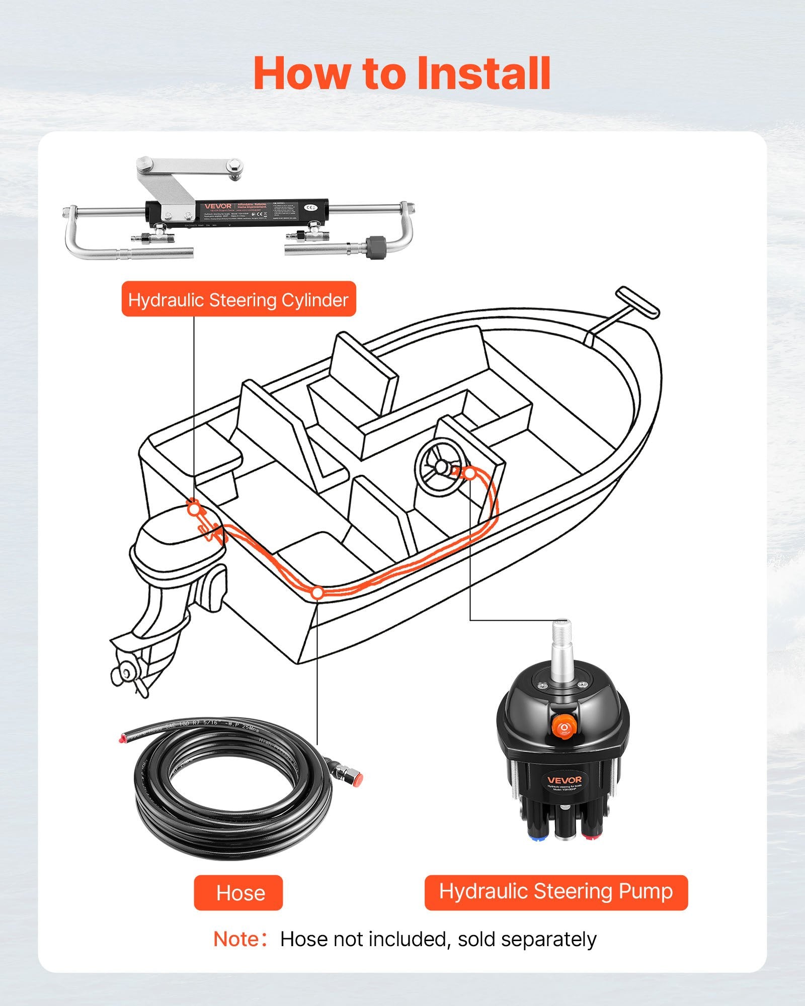 Hydraulic Steering Kit 90 HP with Helm Pump Cylinder for Fishing & Sailboats