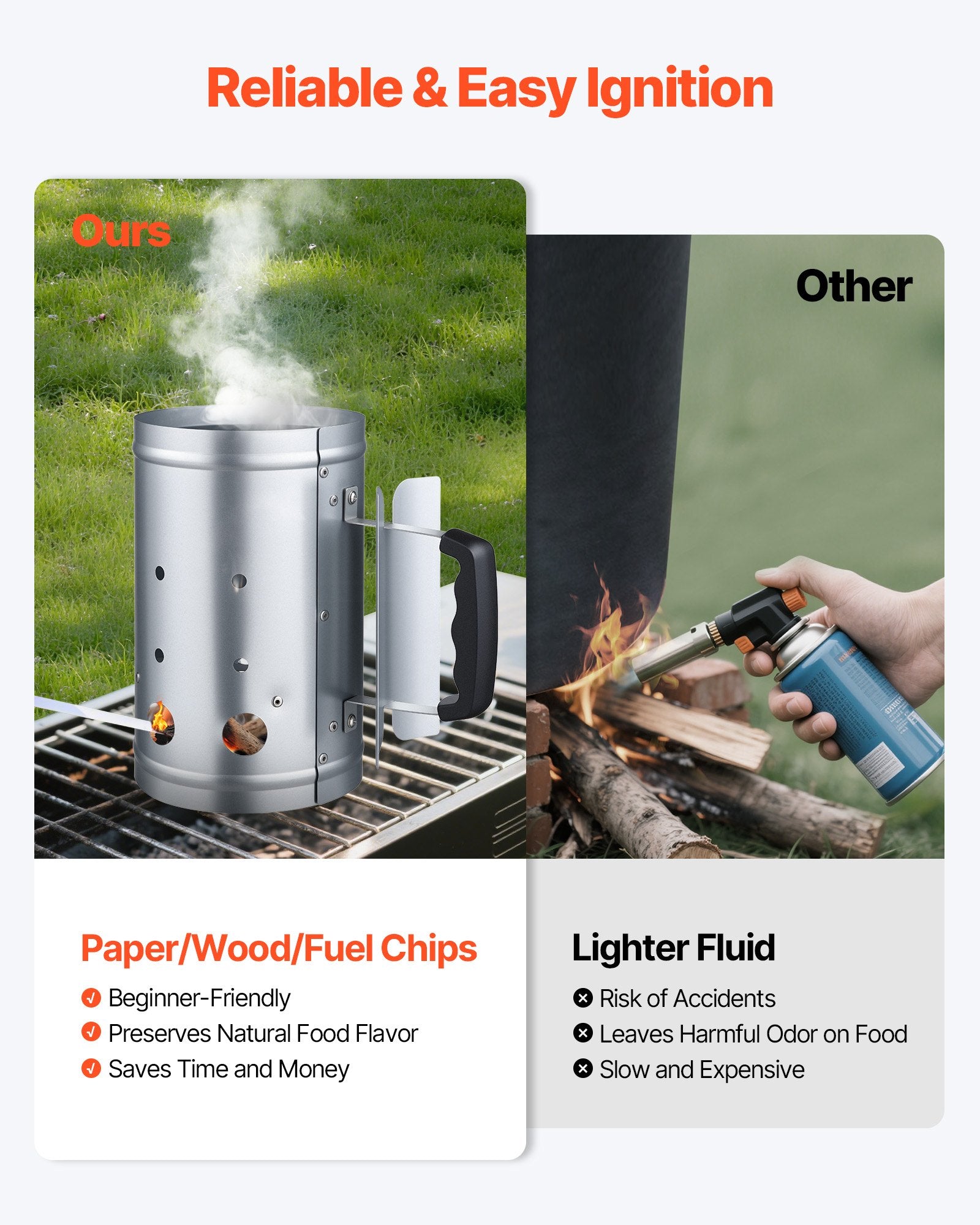 Charcoal Chimney Starter 1.8kg, Heavy Duty Steel BBQ Coal Lighter, Silver
