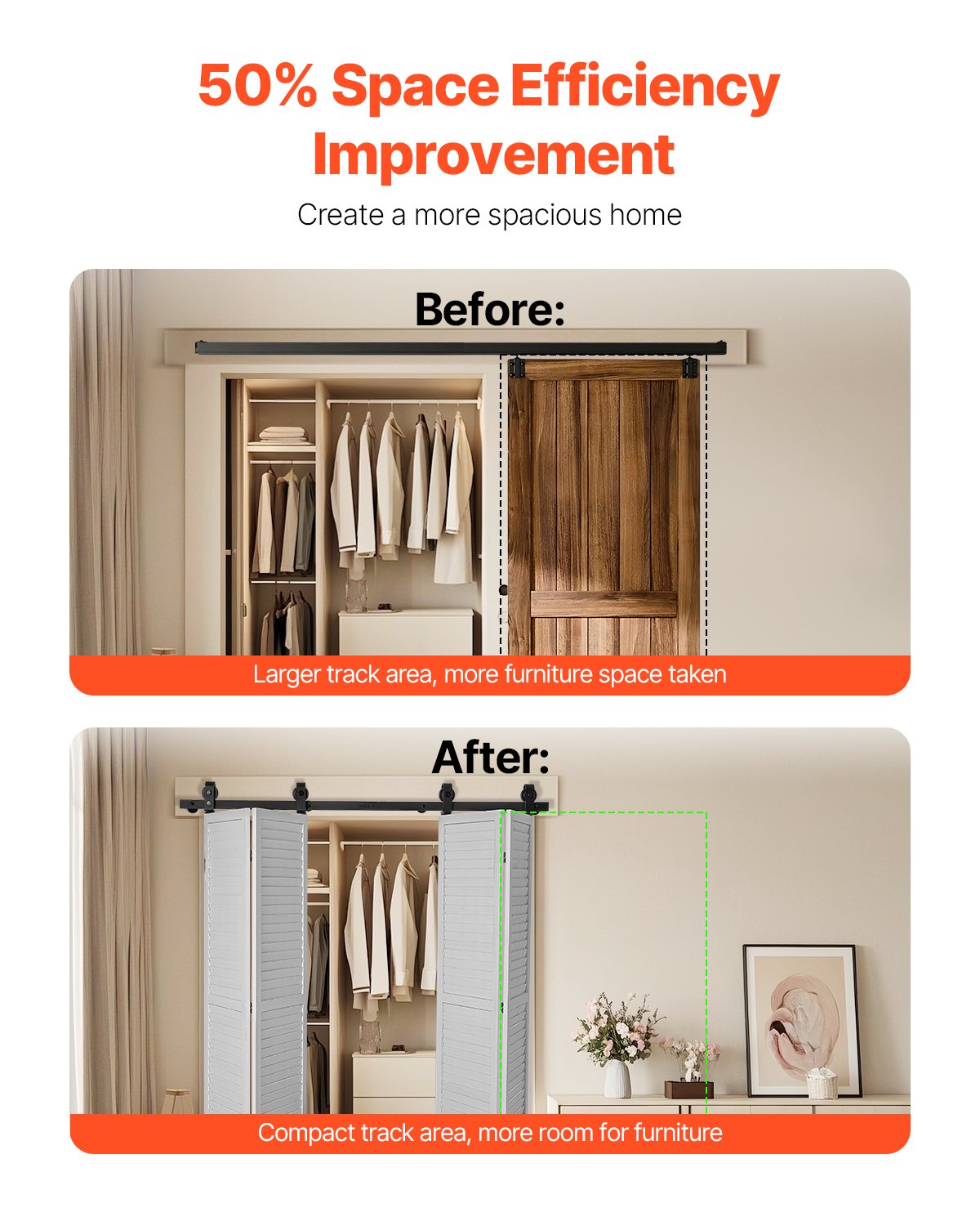Bi-Folding Sliding Barn Door Hardware Track Kit 64in Heavy Duty 4 Doors