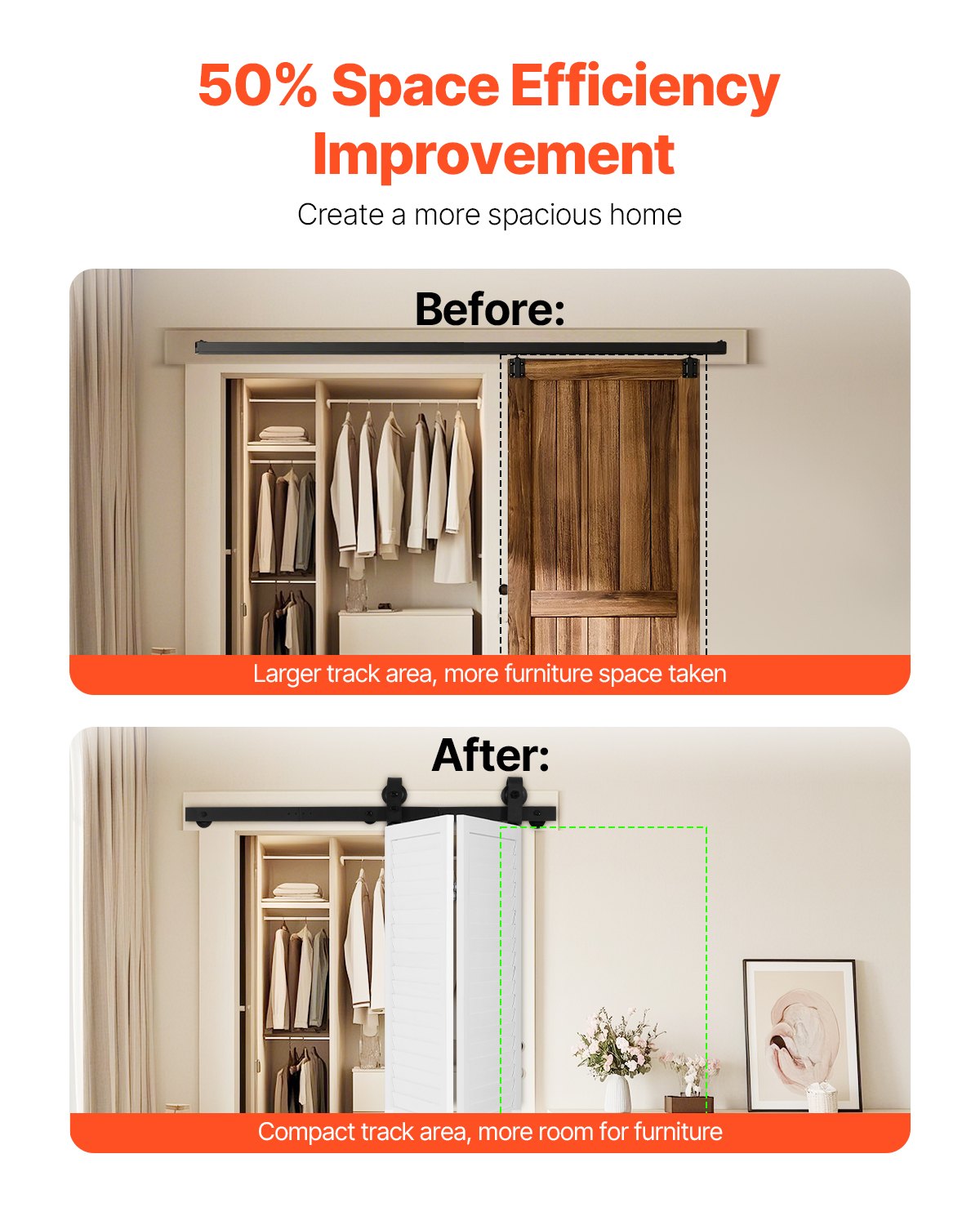 Bi-Folding Sliding Barn Door Hardware Kit 40in Heavy-Duty Top Mount