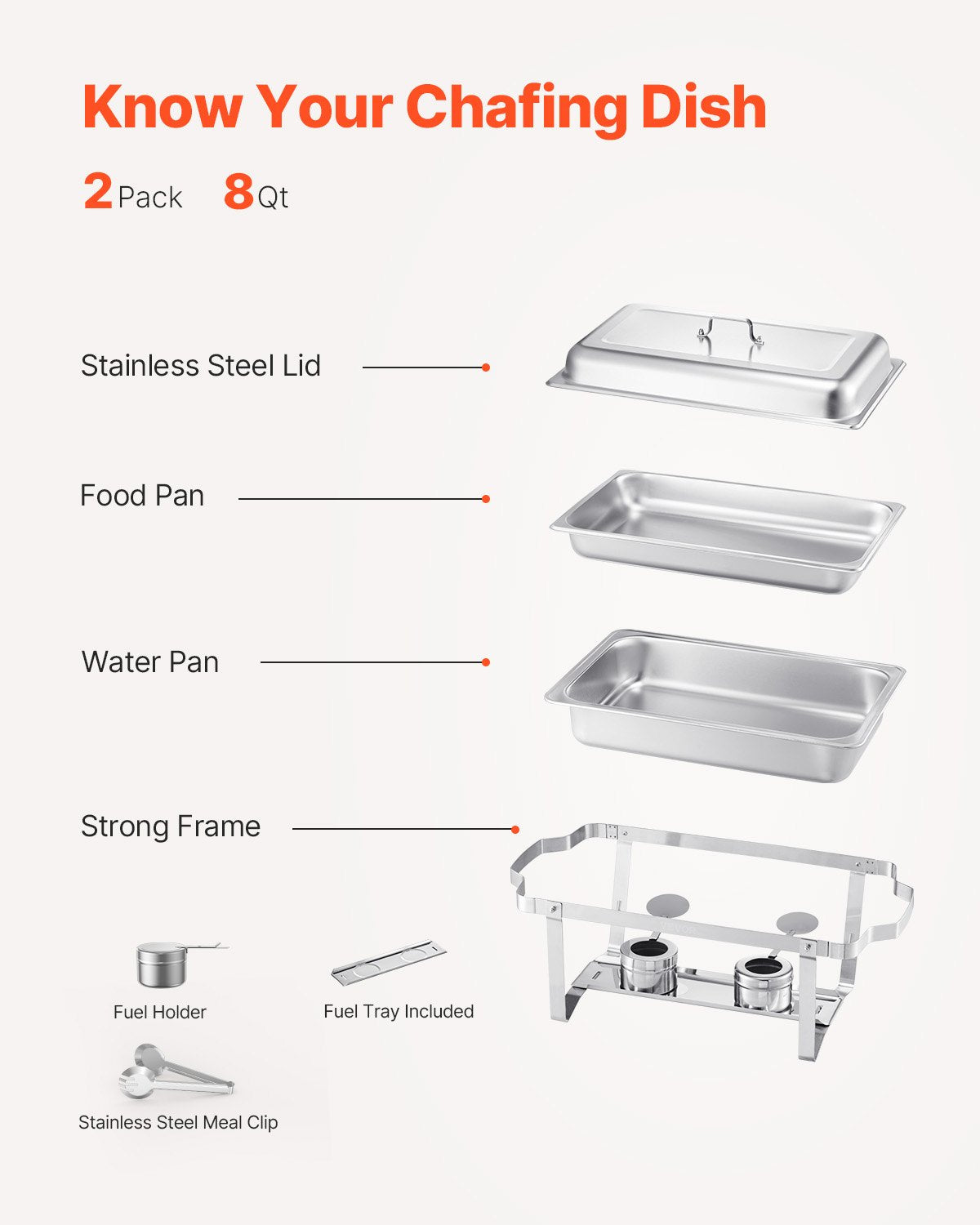 2-Pack 8 Qt Stainless Steel Chafing Dish Set Full-Size Pans Lid Holder