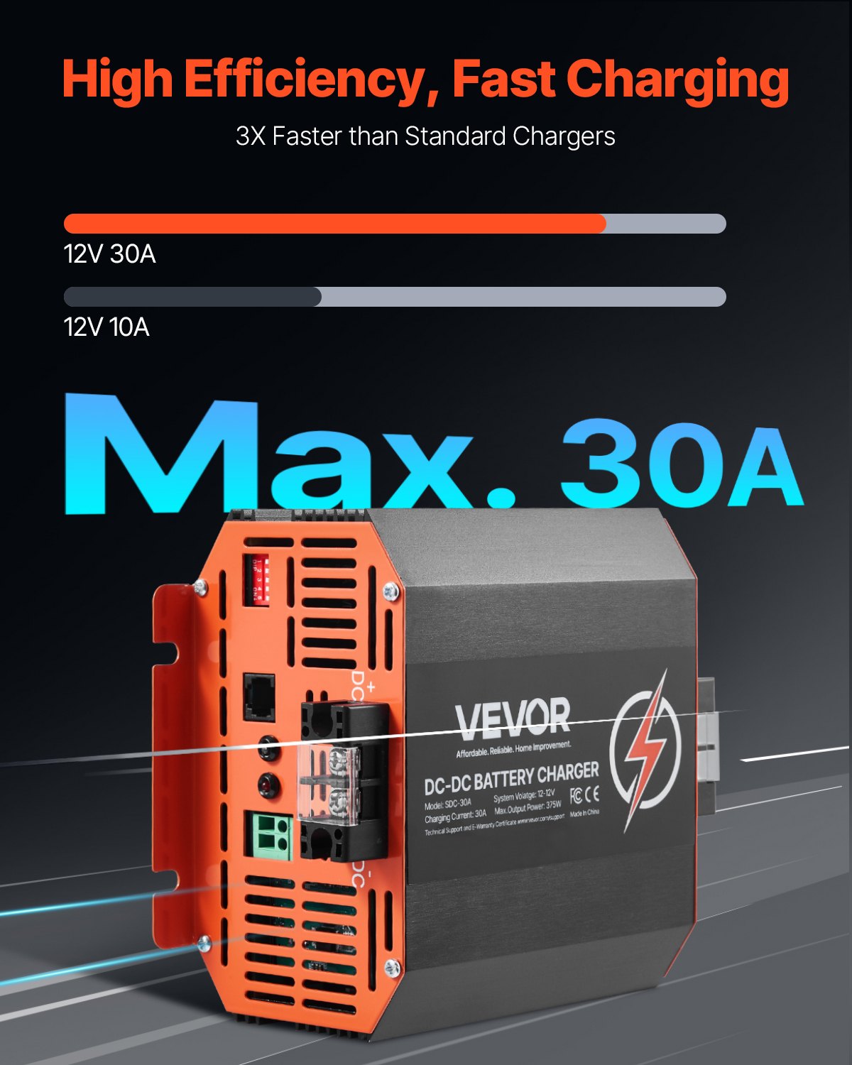 12V 30A DC-DC Battery Charger, 375W, Smart Multi-Stage, RV & Boat