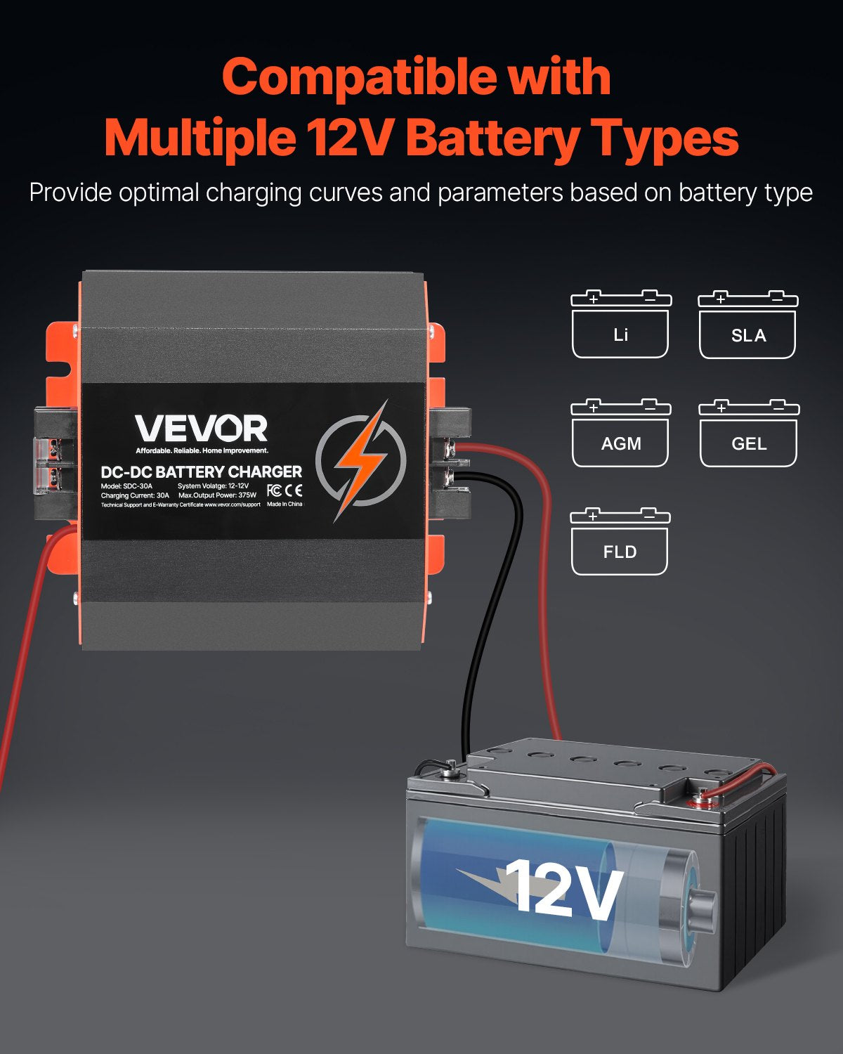 12V 30A DC-DC Battery Charger, 375W, Smart Multi-Stage, RV & Boat