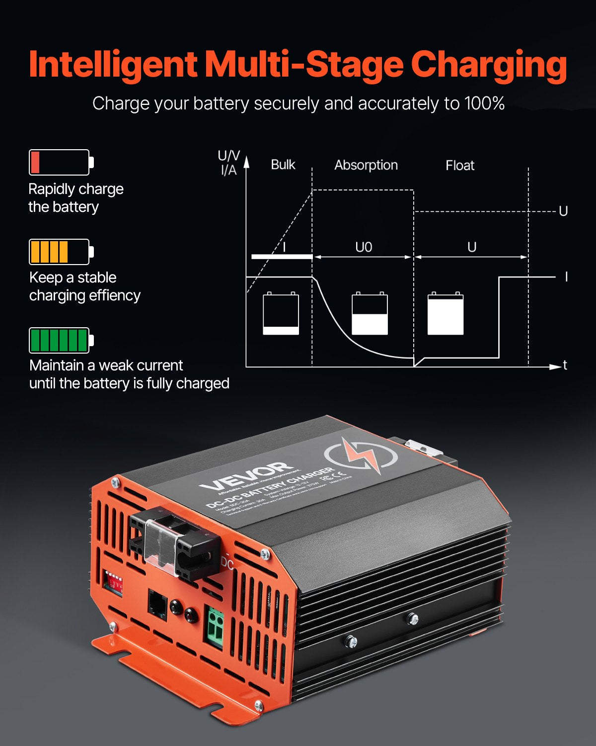 12V 30A DC-DC Battery Charger, 375W, Smart Multi-Stage, RV & Boat