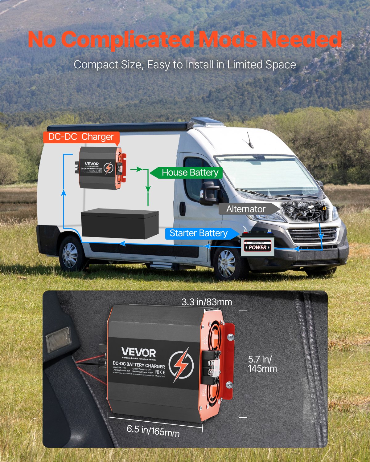 12V 30A DC-DC Battery Charger, 375W, Smart Multi-Stage, RV & Boat