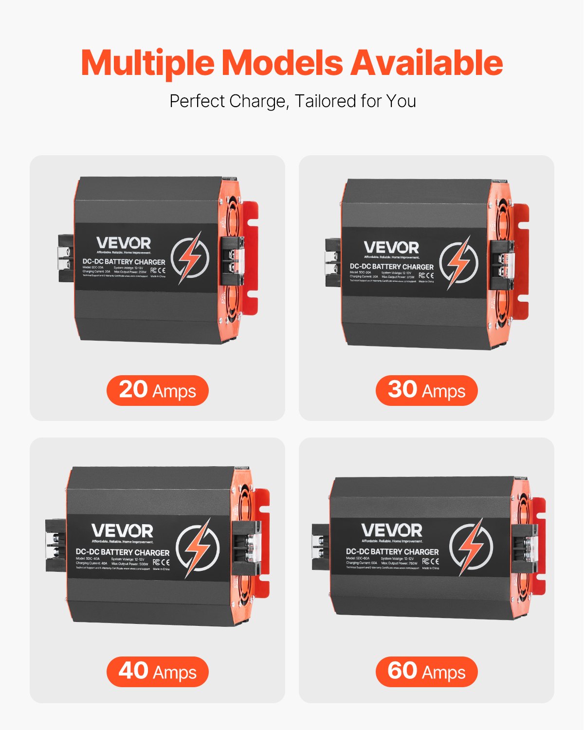 12V 30A DC-DC Battery Charger, 375W, Smart Multi-Stage, RV & Boat