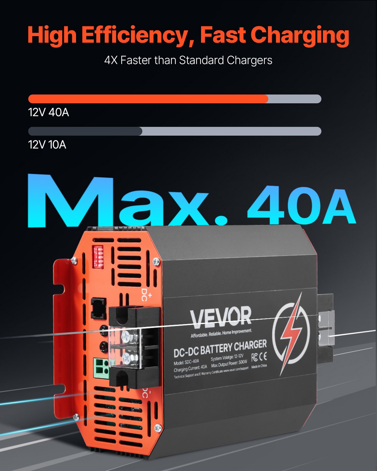12V 40A DC-DC Battery Charger, 500W, Smart Multi-Stage, RV & Boat