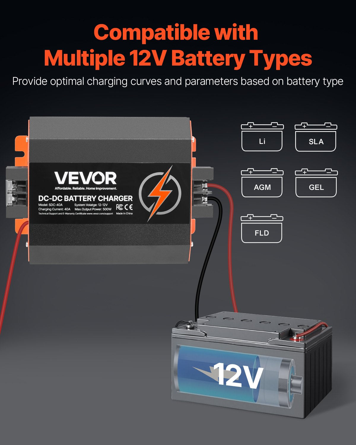 12V 40A DC-DC Battery Charger, 500W, Smart Multi-Stage, RV & Boat