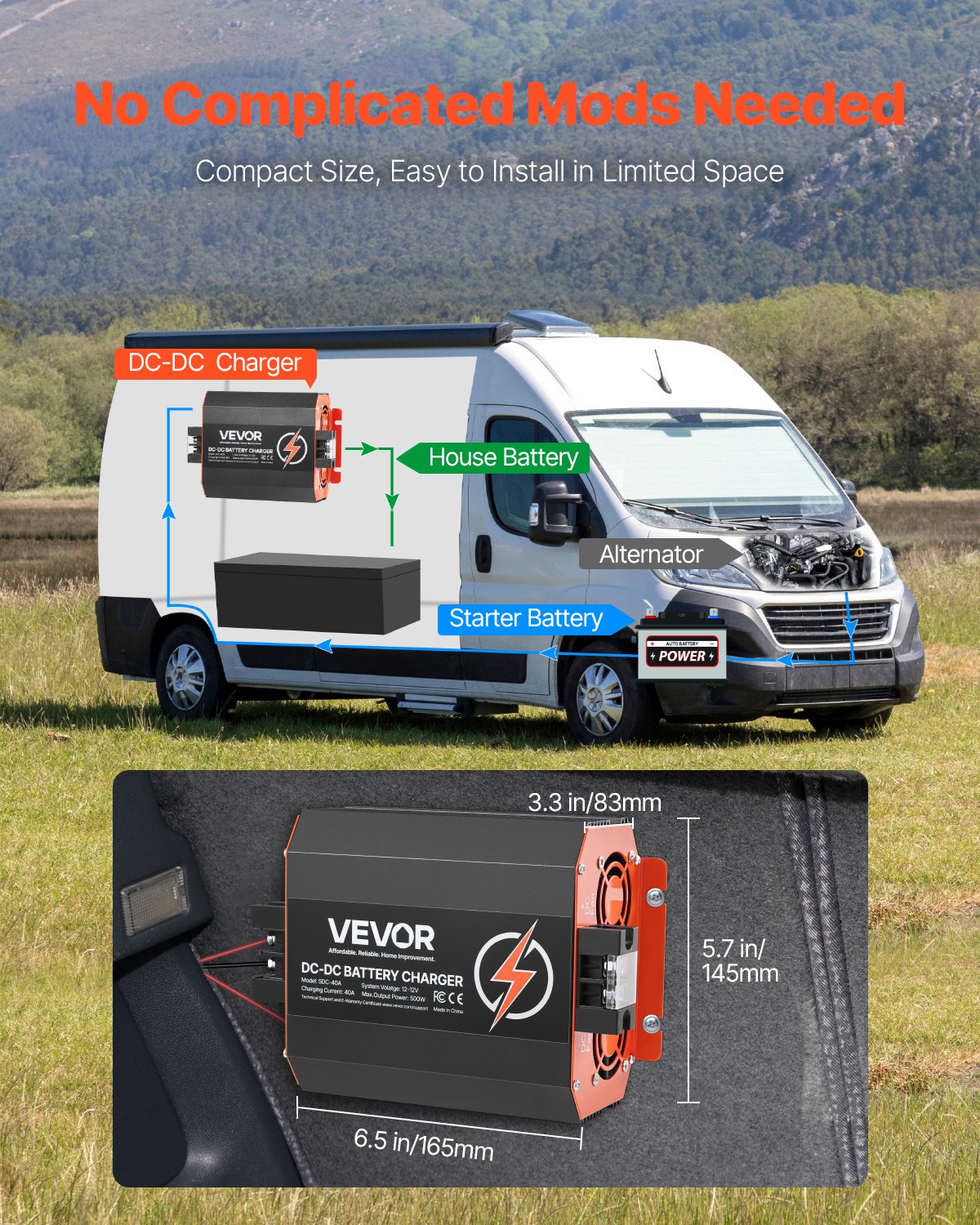 12V 40A DC-DC Battery Charger, 500W, Smart Multi-Stage, RV & Boat