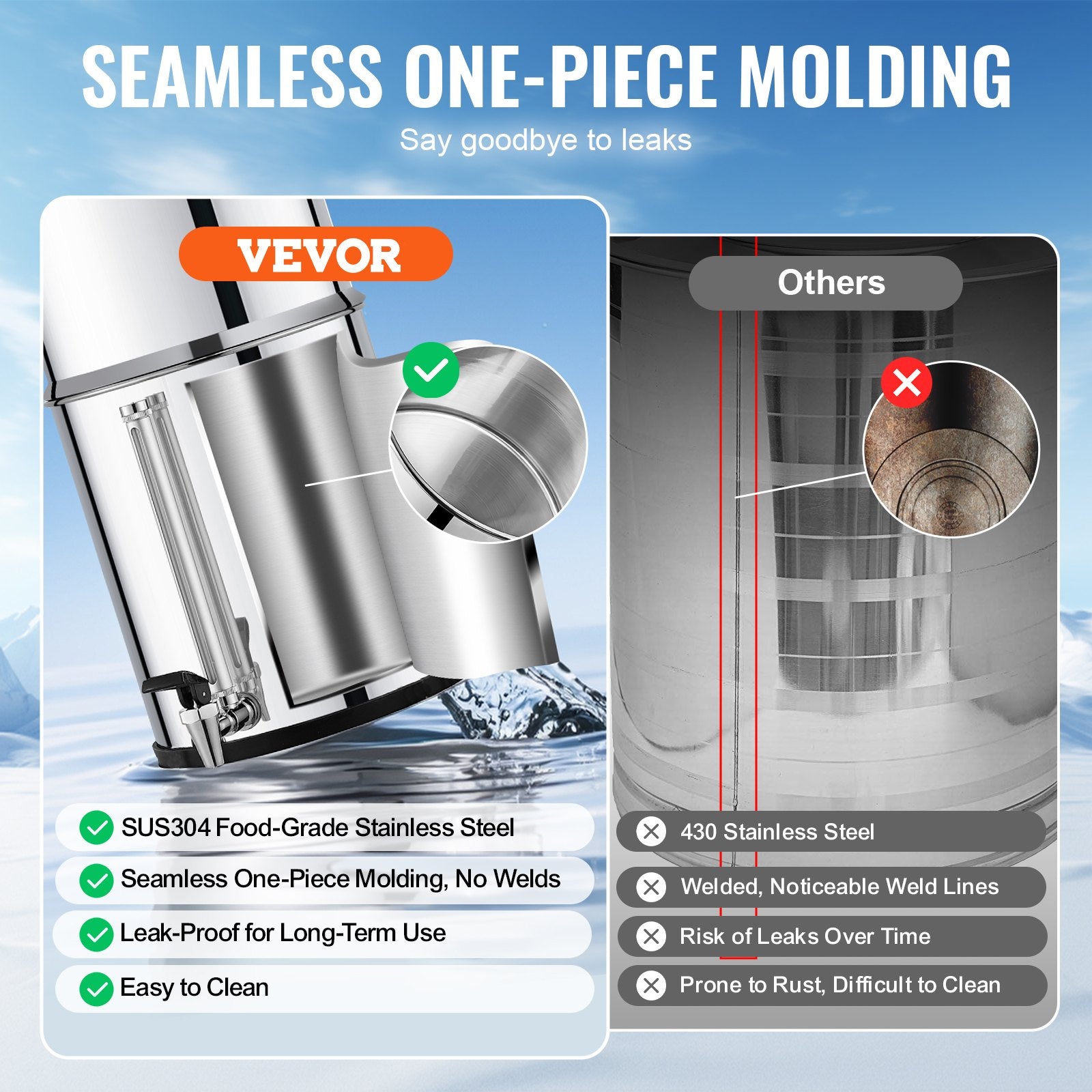 Gravity-Fed Water Filter System, 2.25G 304 Stainless Steel with 2 Carbon Filters