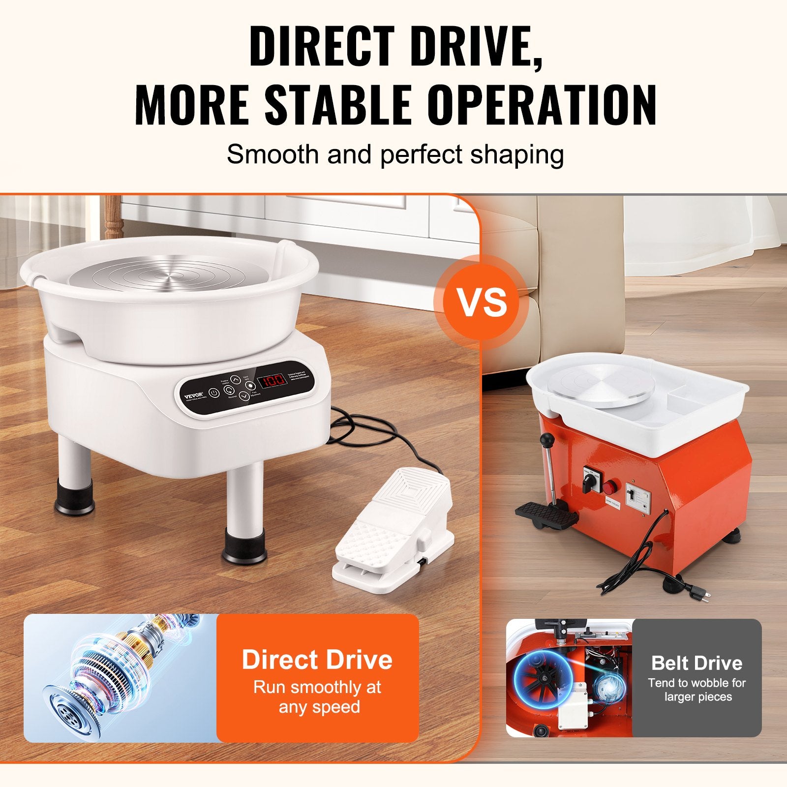 Pottery Wheel 11in 450W Electric Direct Drive Foot Pedal LCD 3 Legs White
