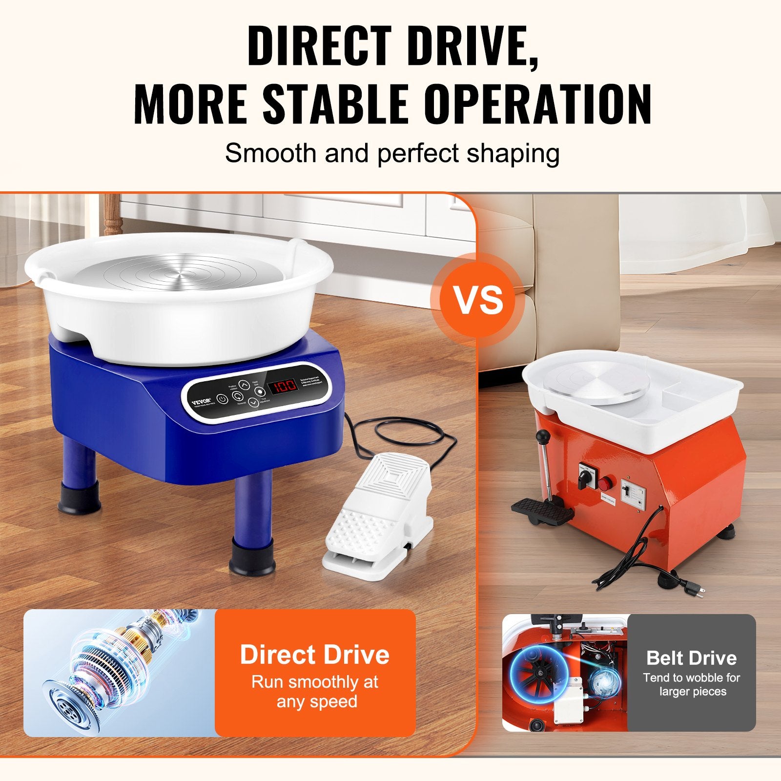 Pottery Wheel 11 Inch 450W Electric, Direct Drive with Foot Pedal, 3 Legs, Blue