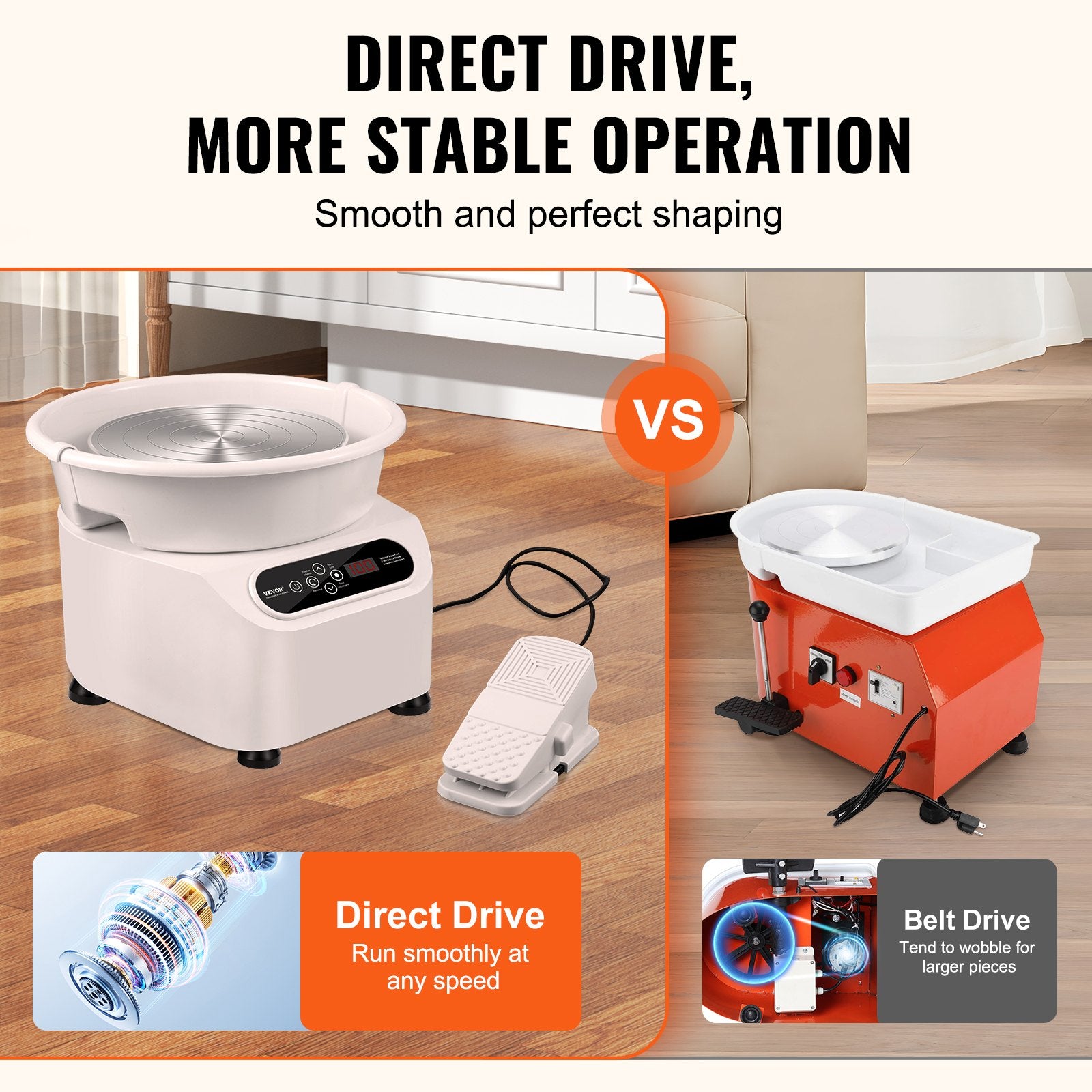 Pottery Wheel 11 Inch 450W Electric, Direct Drive with Foot Pedal LCD, White