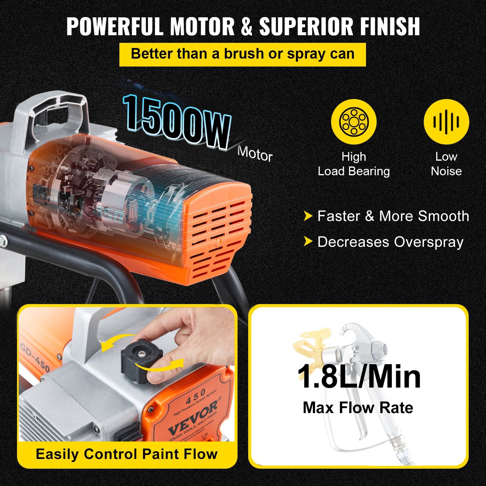 Paint Sprayer 1500W Airless 3000PSI Hose Gun Home Industrial Metal Structures