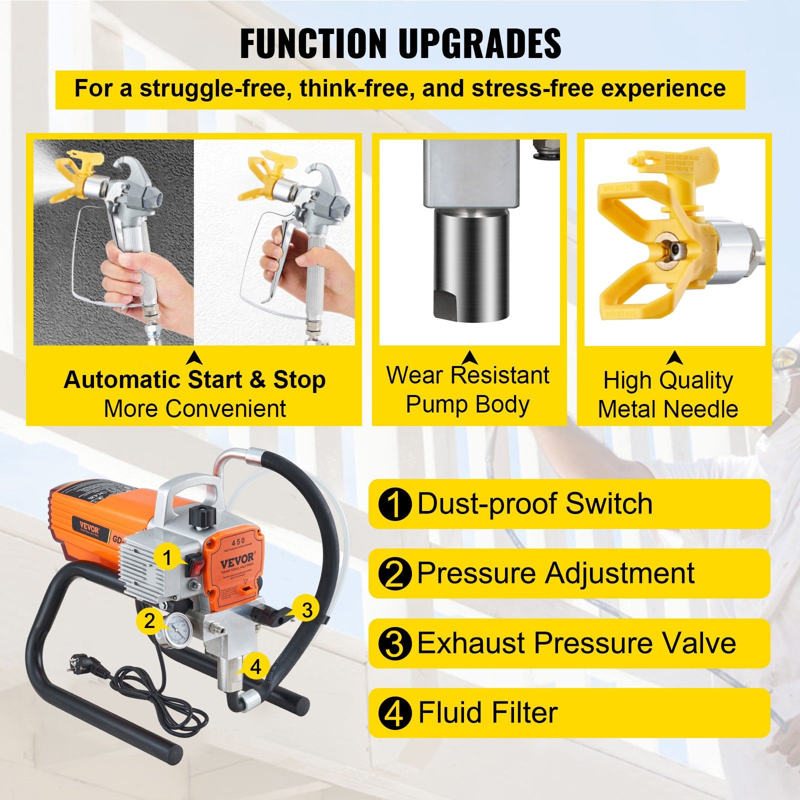 Paint Sprayer 1500W Airless 3000PSI Hose Gun Home Industrial Metal Structures