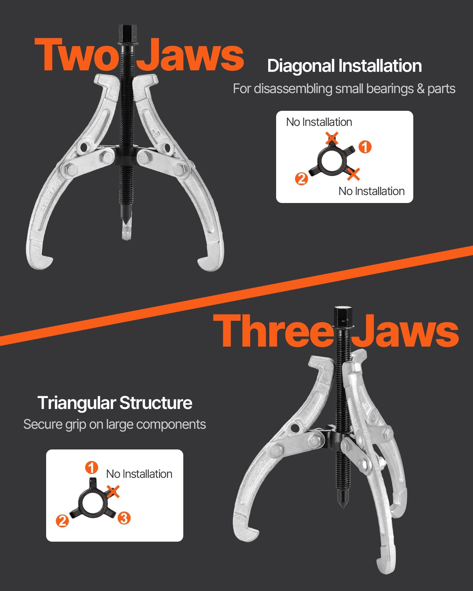 Gear Puller Set 4PCS, 76.2–203.2mm, 2 & 3 Jaw Bearing and Pulley Removal Tool