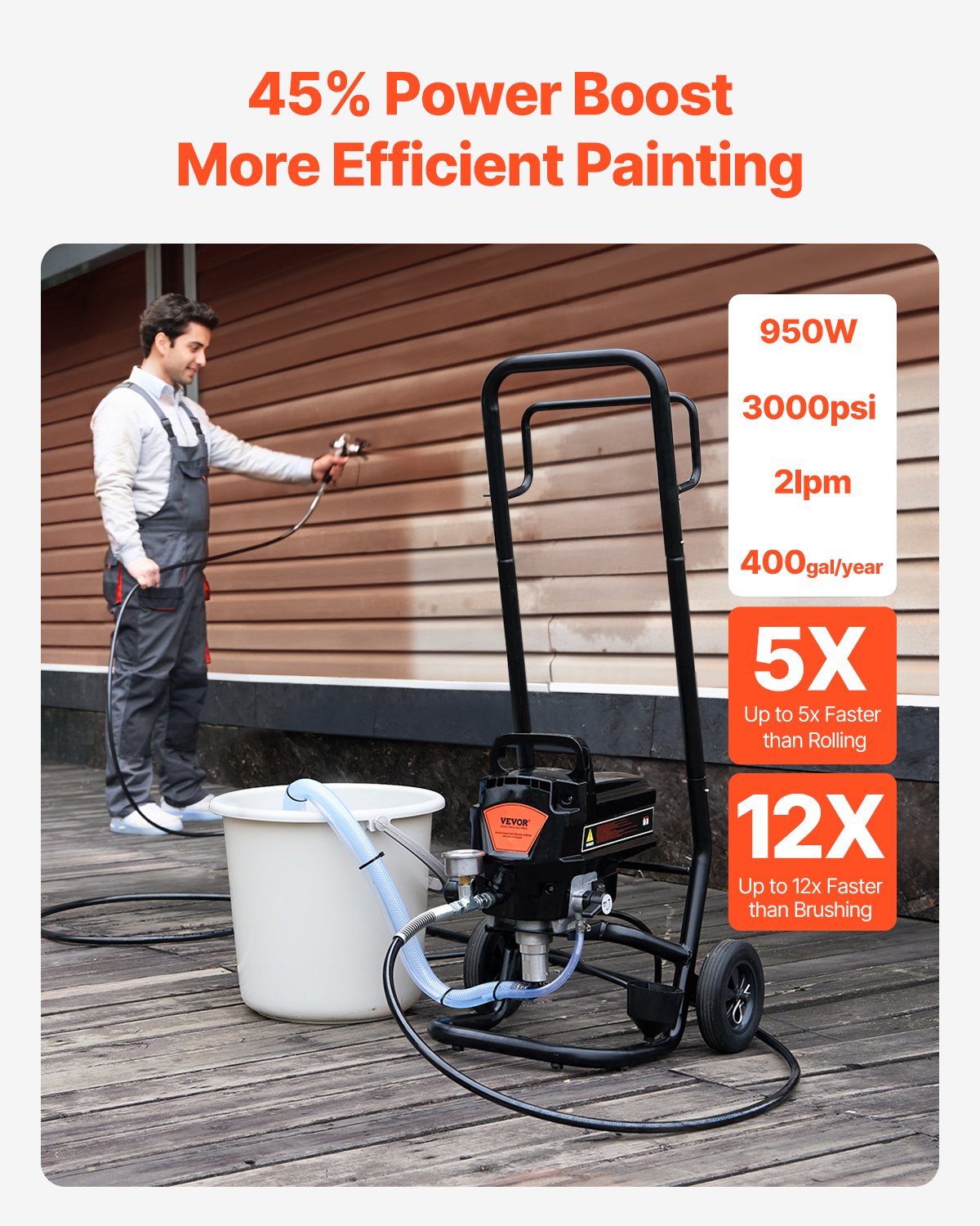 Stand Airless Paint Sprayer 950W 3000PSI Electric with Cart for Home Use