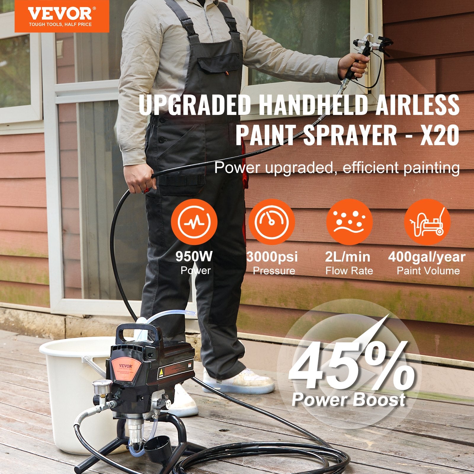 Stand Airless Paint Sprayer 950W 3000PSI High Efficiency Handheld Home Use