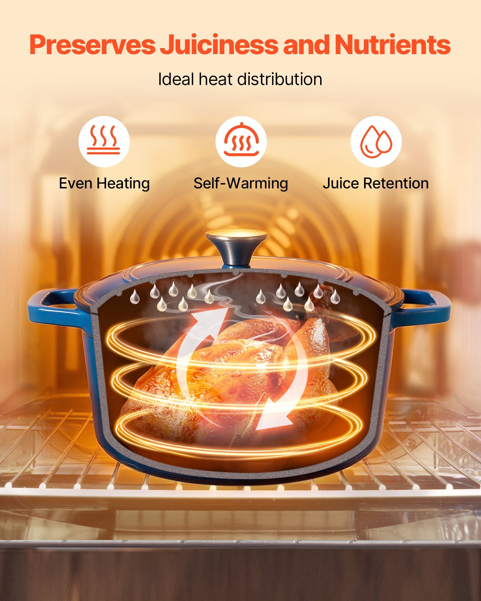 Enameled Cast Iron Dutch Oven 5.7L Lid Dual Handles Oven Induction Safe Blue