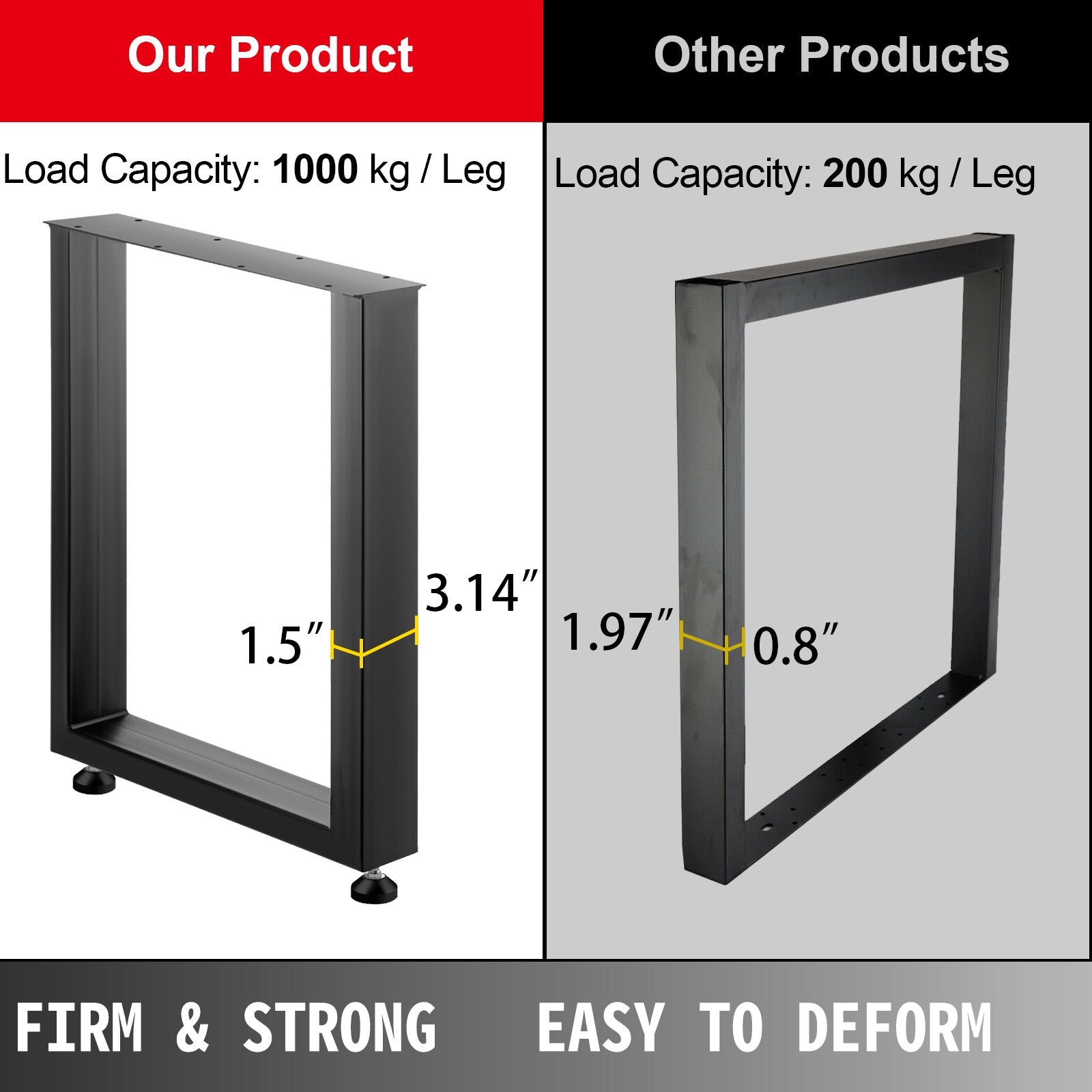 Metal Table Legs Set of 2 28x23 Steel Dining Office Computer Desk Bench Legs