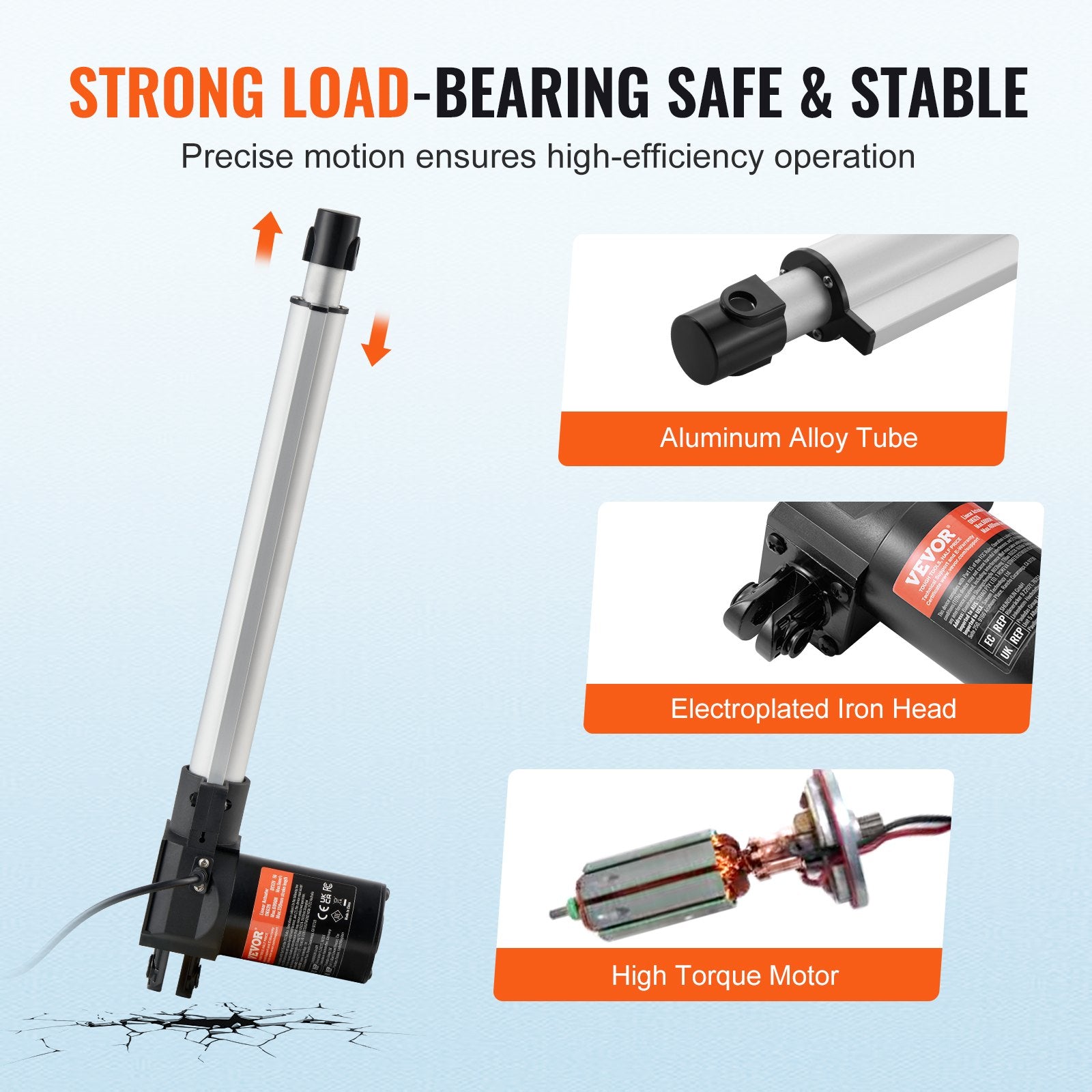 Linear Actuator 12V 12" 1320lbs/6000N 0.19"/s with Mounting Bracket IP44