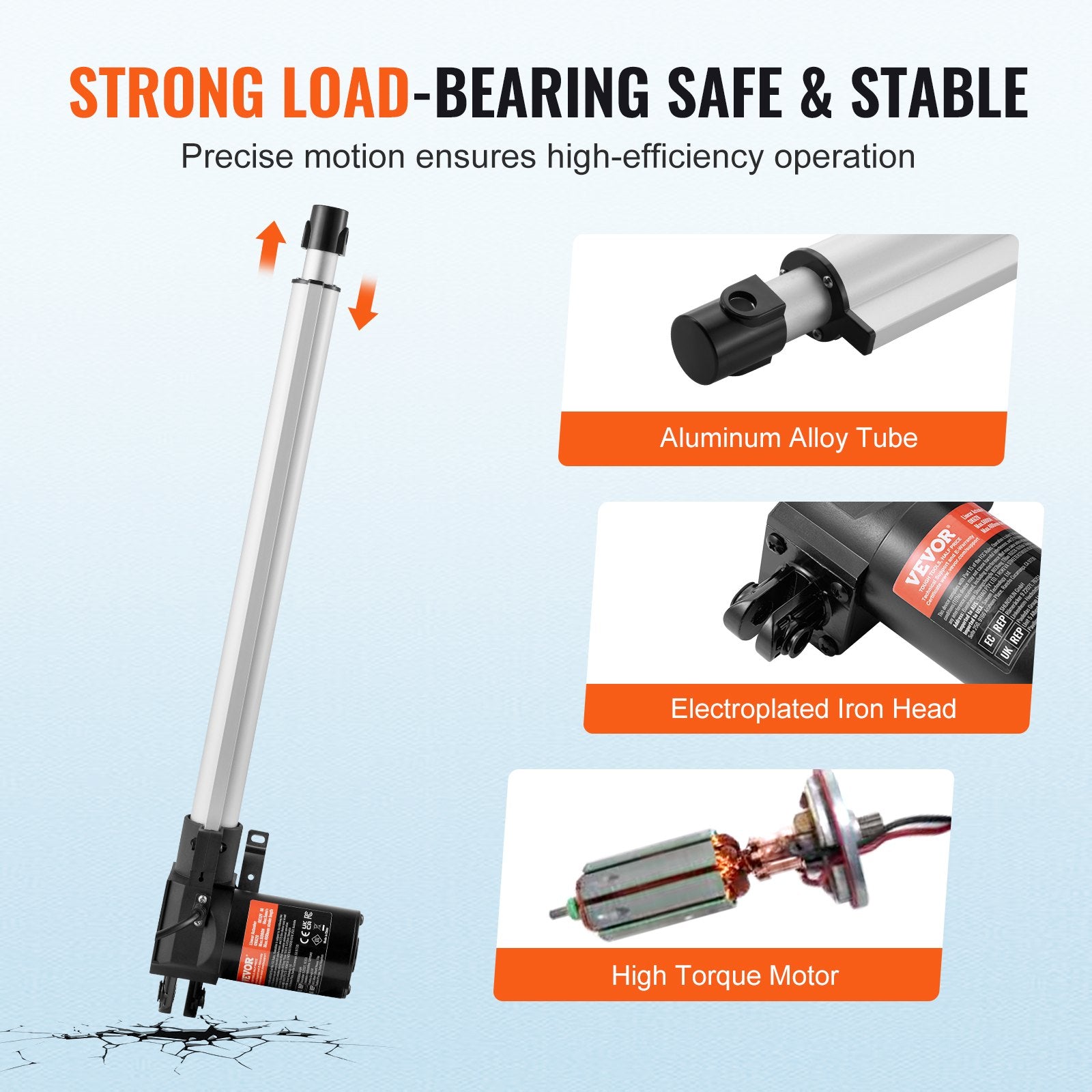 Linear Actuator 12V 16" 1320lbs/6000N 0.19"/s with Mounting Bracket IP44
