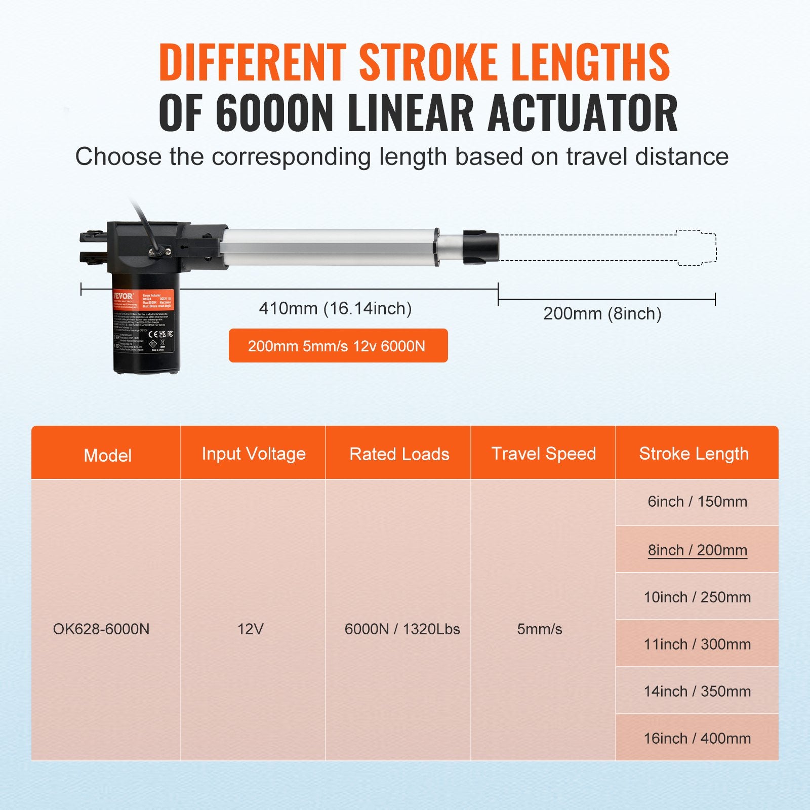 12V Linear Actuator 8 Inch Heavy Duty 6000N with Bracket IP44