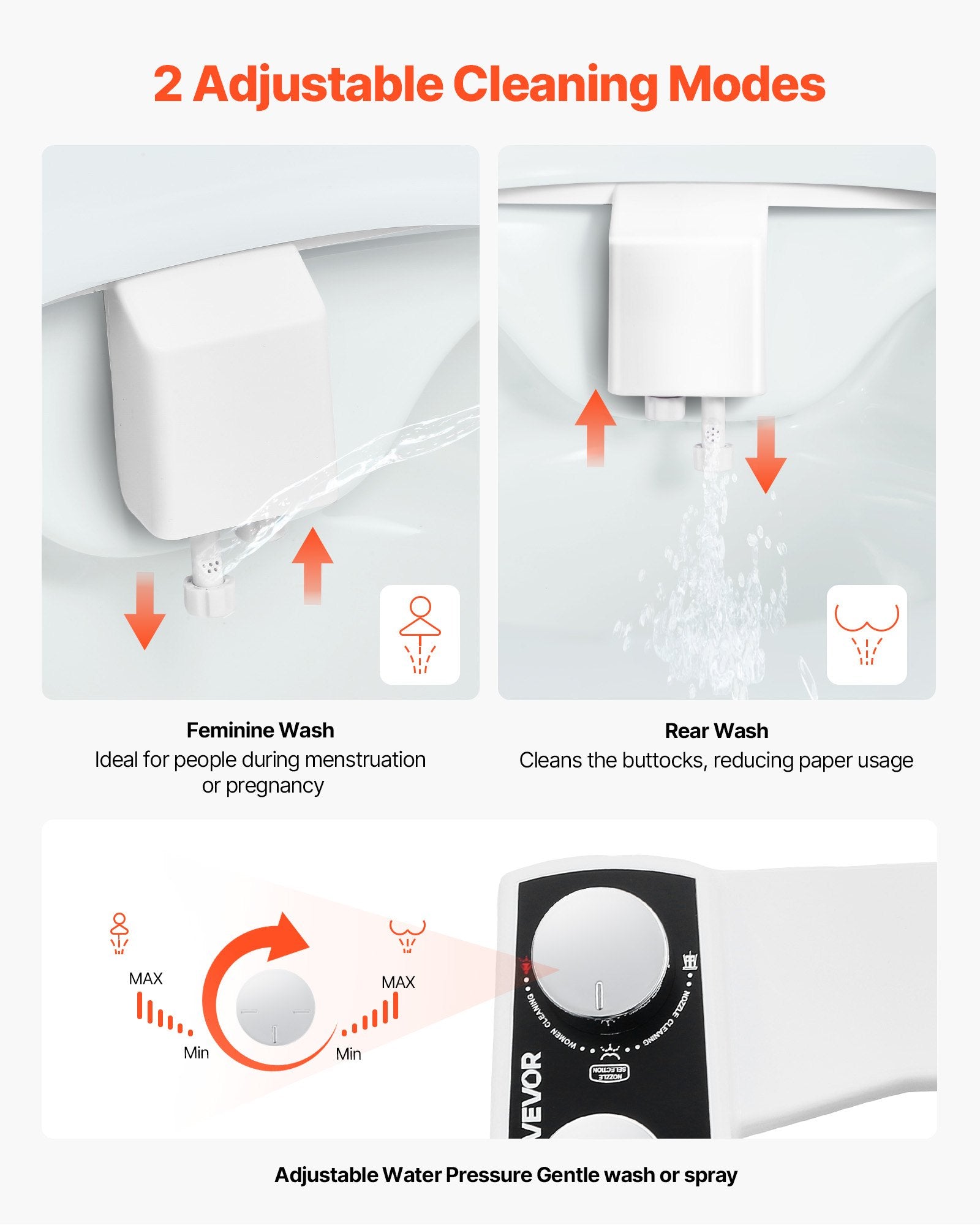 Bidet Attachment for Toilet Non-Electric Dual Nozzles Adjustable Water Pressure White