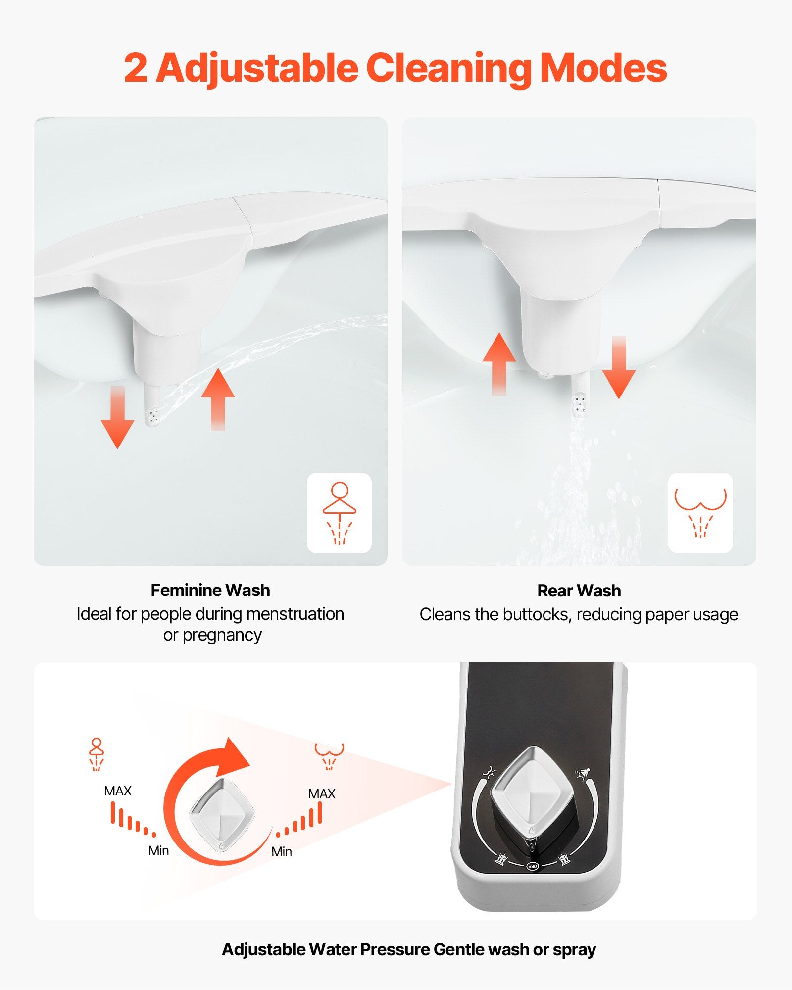 Ultra Thin Bidet Toilet Attachment, Dual Nozzles, Adjustable Pressure, Cold